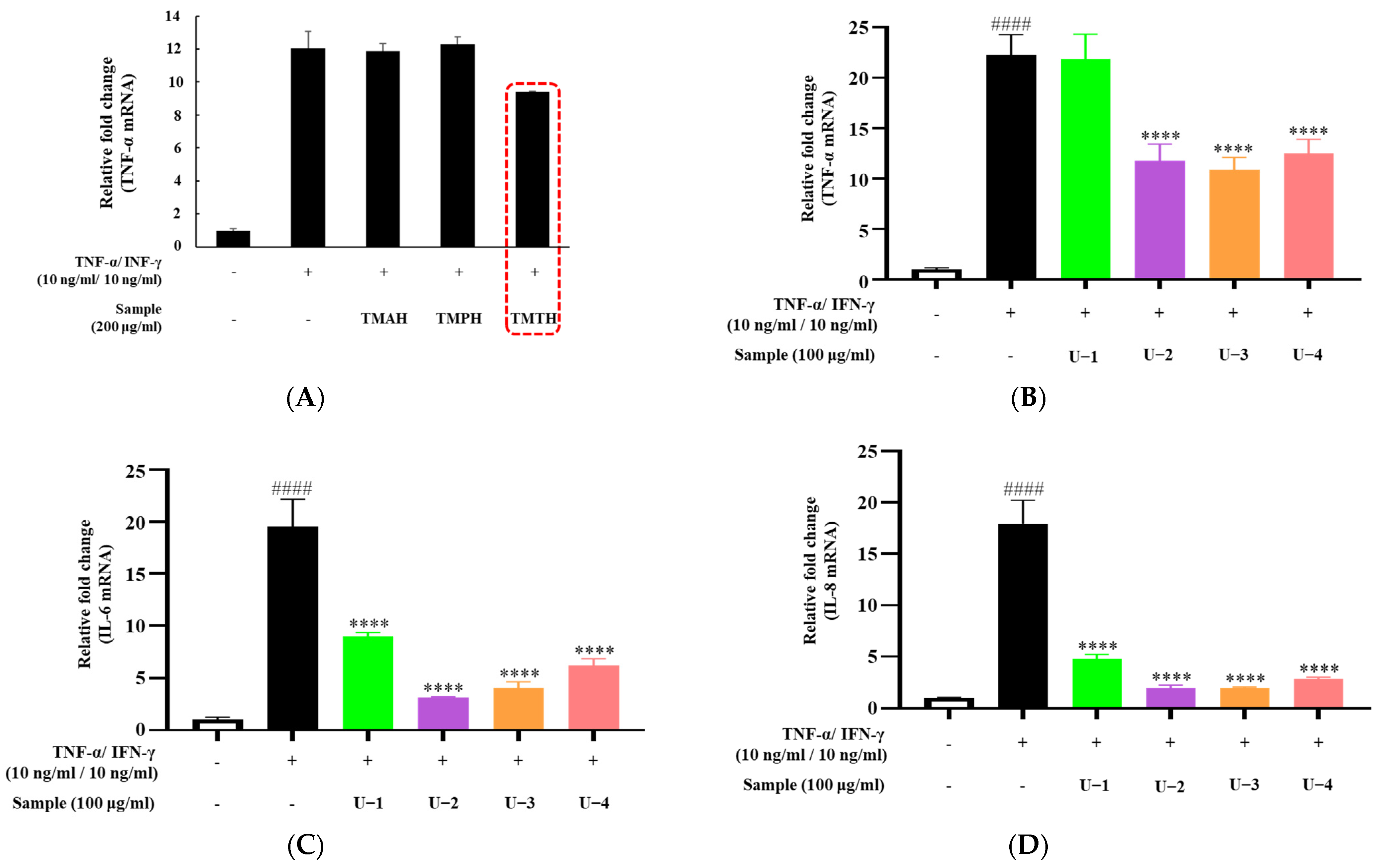 Nutrients 15 00093 g002