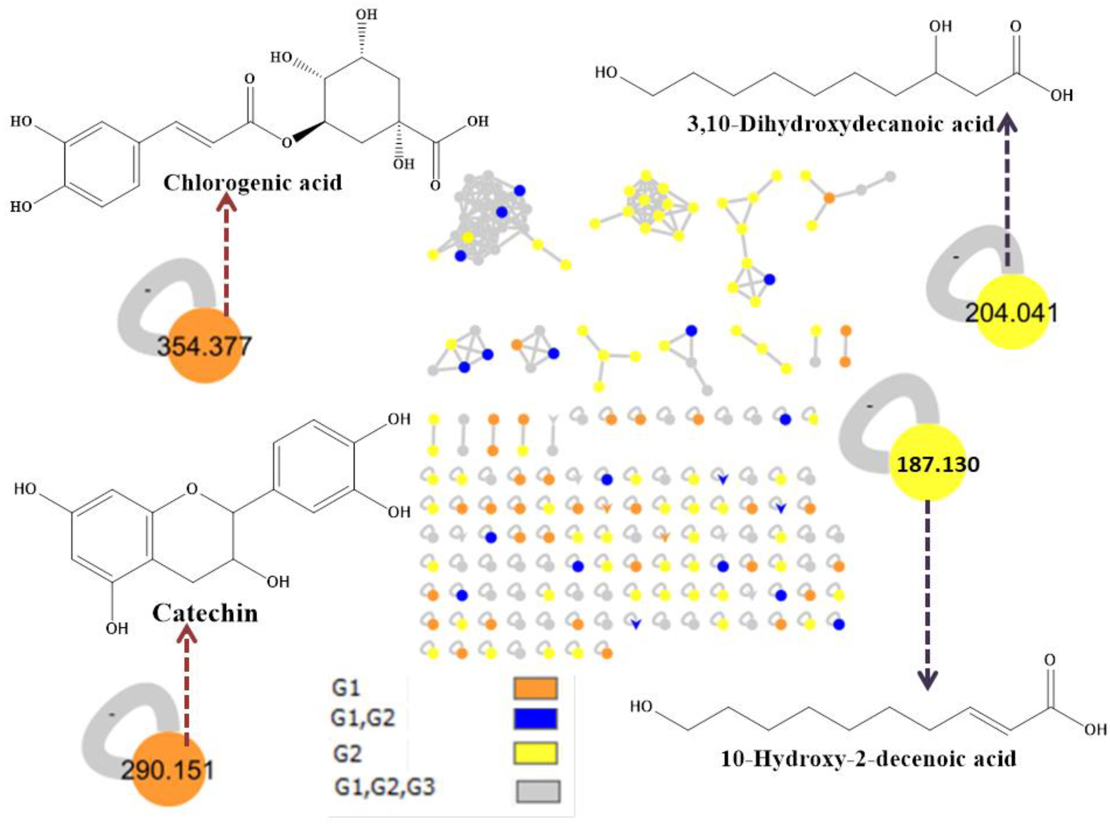 Nutrients 15 00119 g001 Nutrients 15 00119 g001