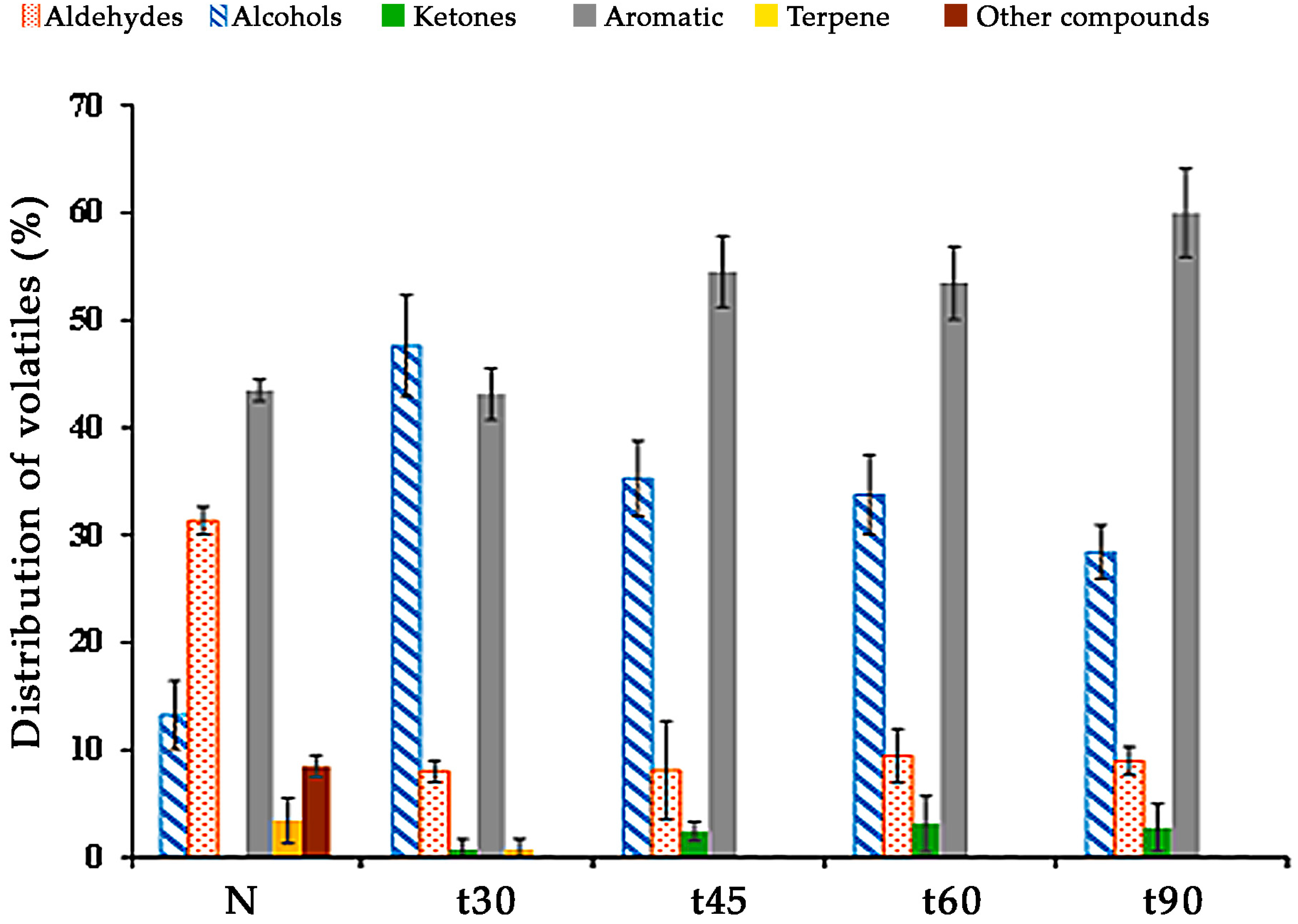 Nutrients 15 00130 g001
