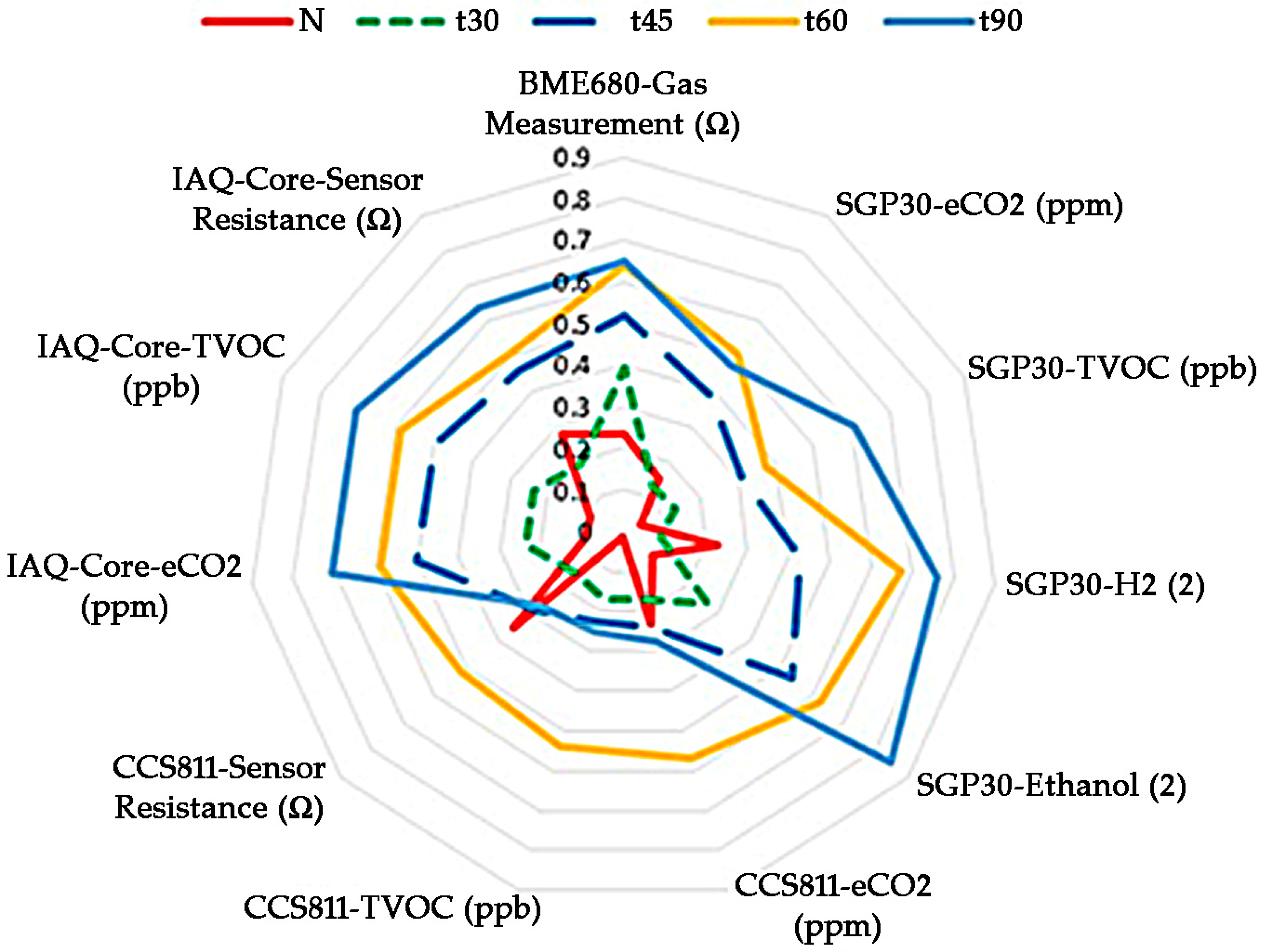 Nutrients 15 00130 g002