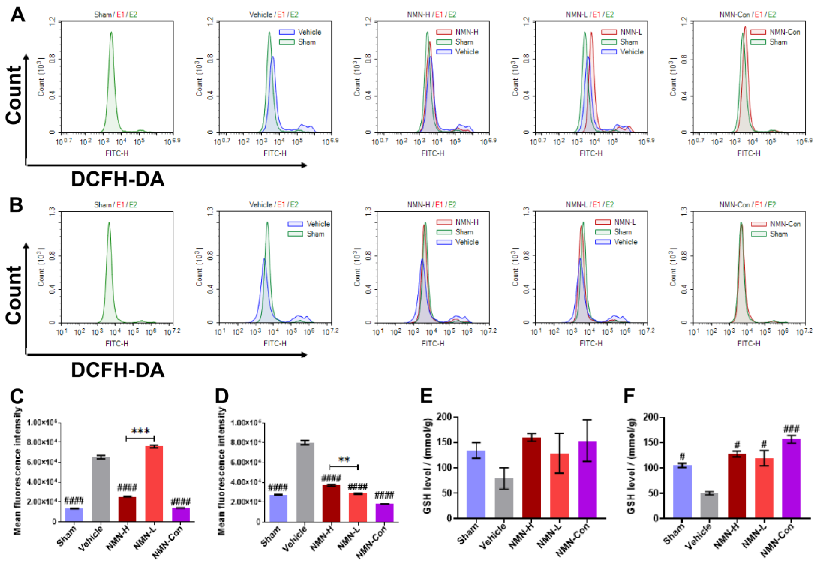 Nutrients 15 00143 g003