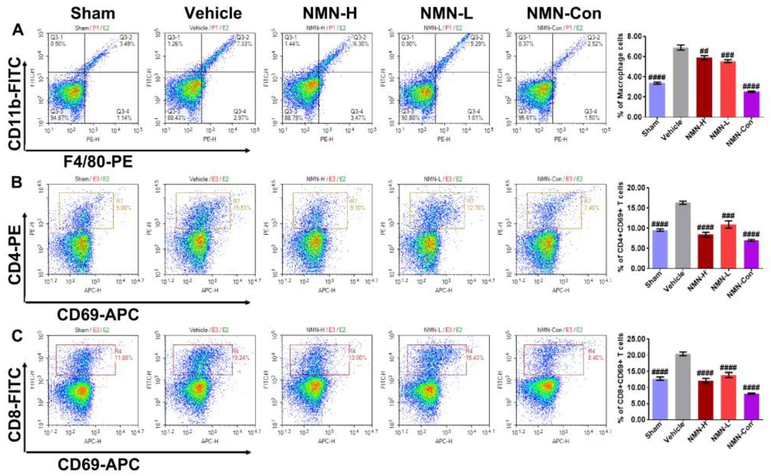 Nutrients 15 00143 g004