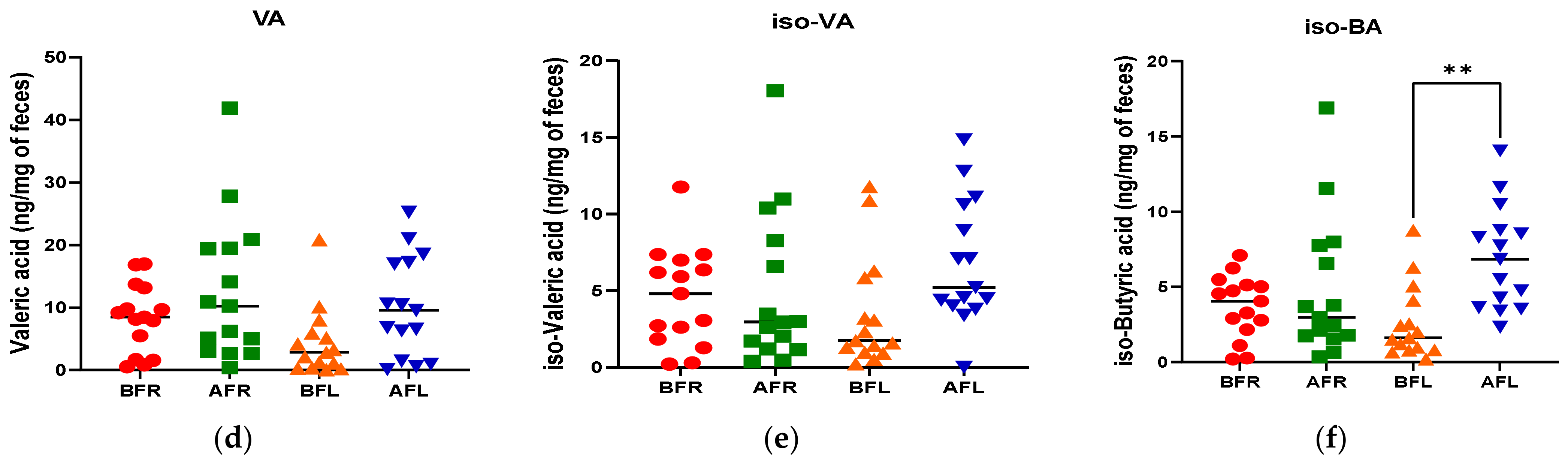 Nutrients 15 00145 g004b Nutrients 15 00145 g004b