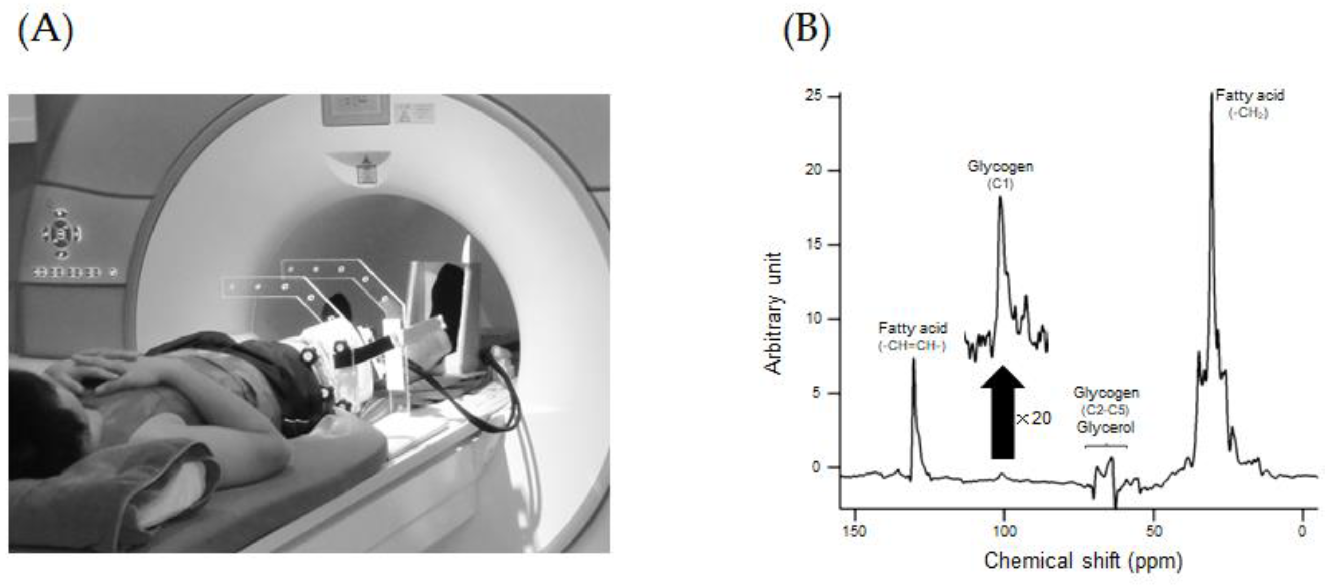 Nutrients 15 00155 g001