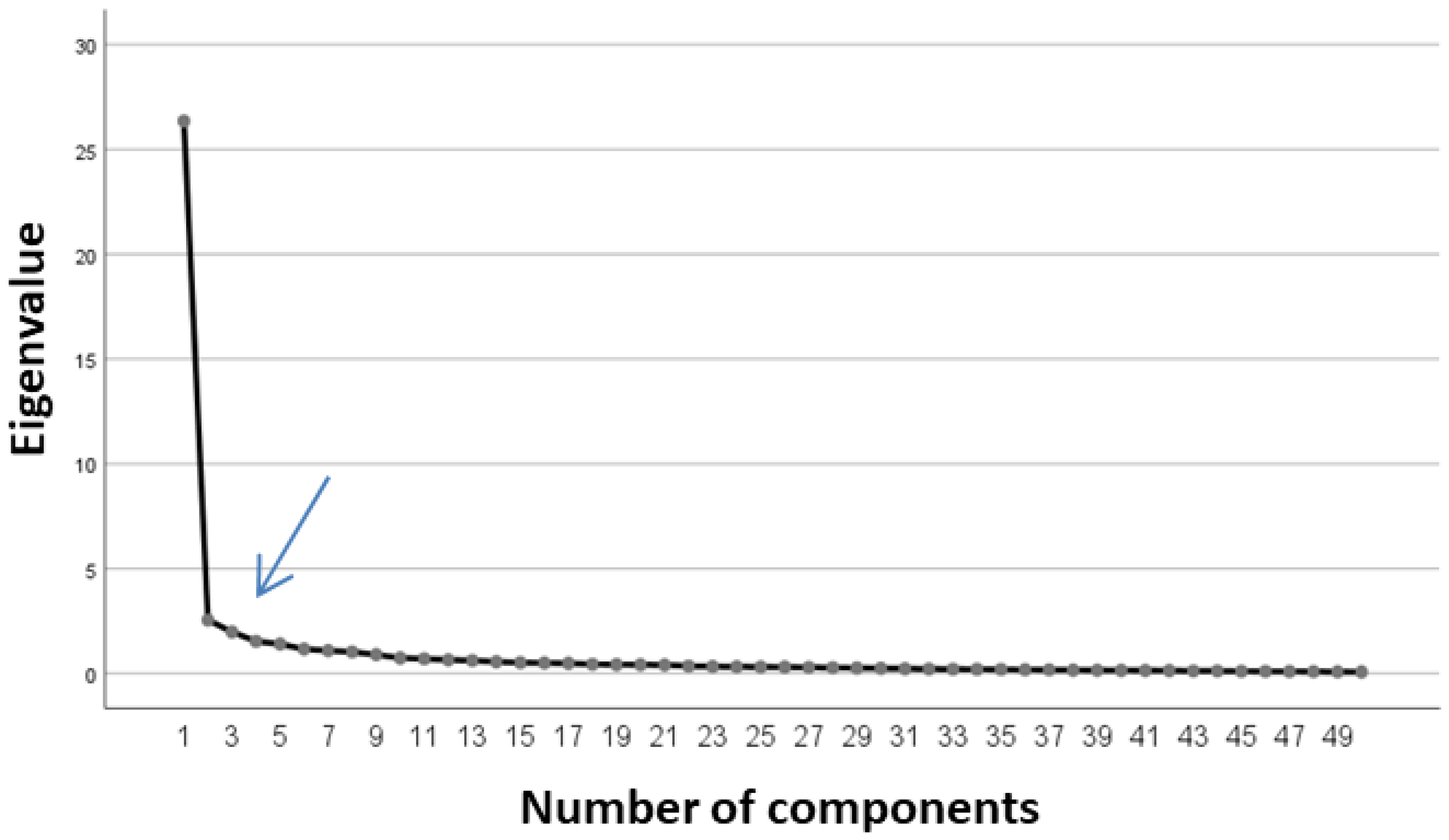 Nutrients 15 00166 g002