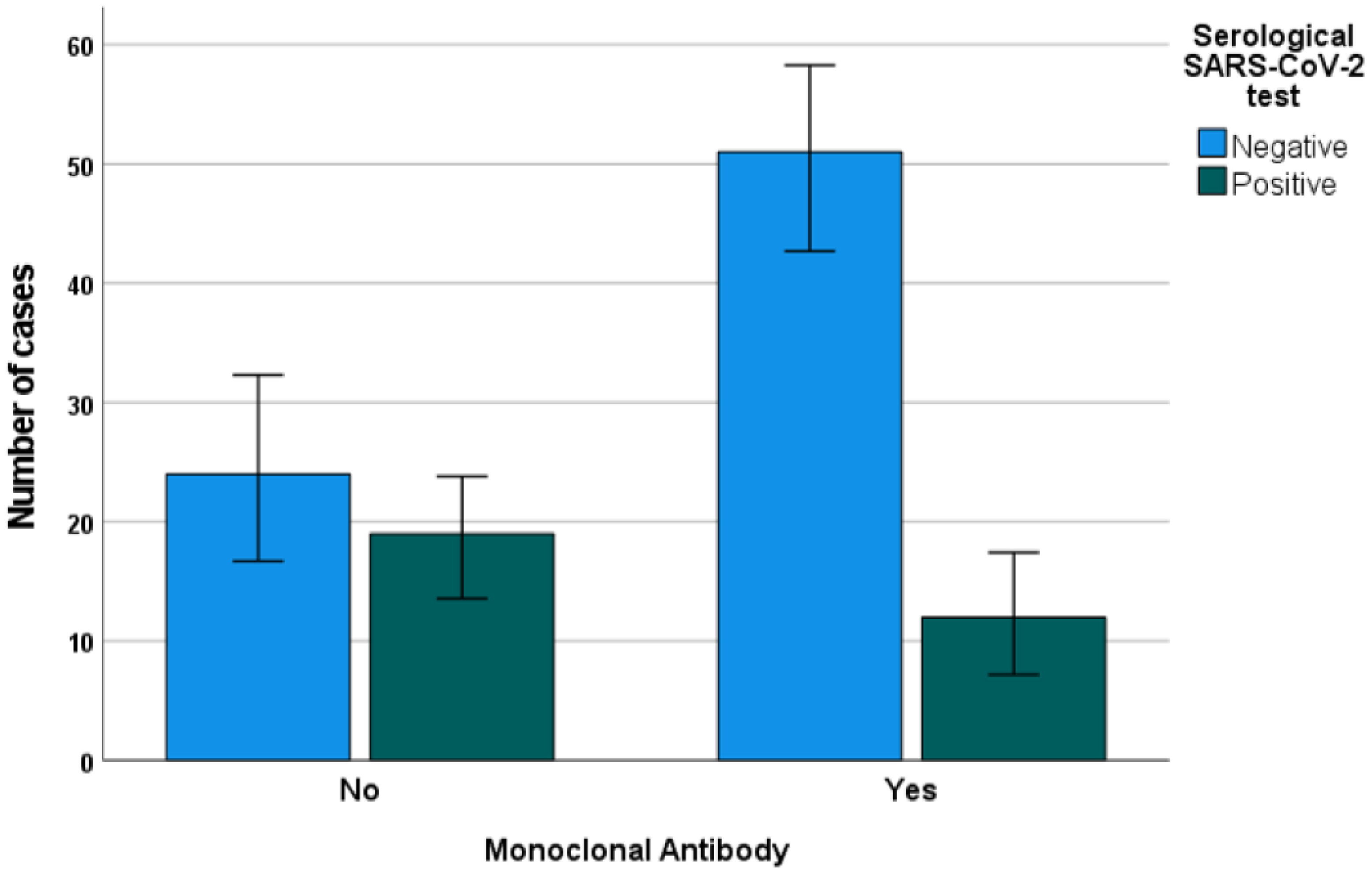 Nutrients 15 00169 g001