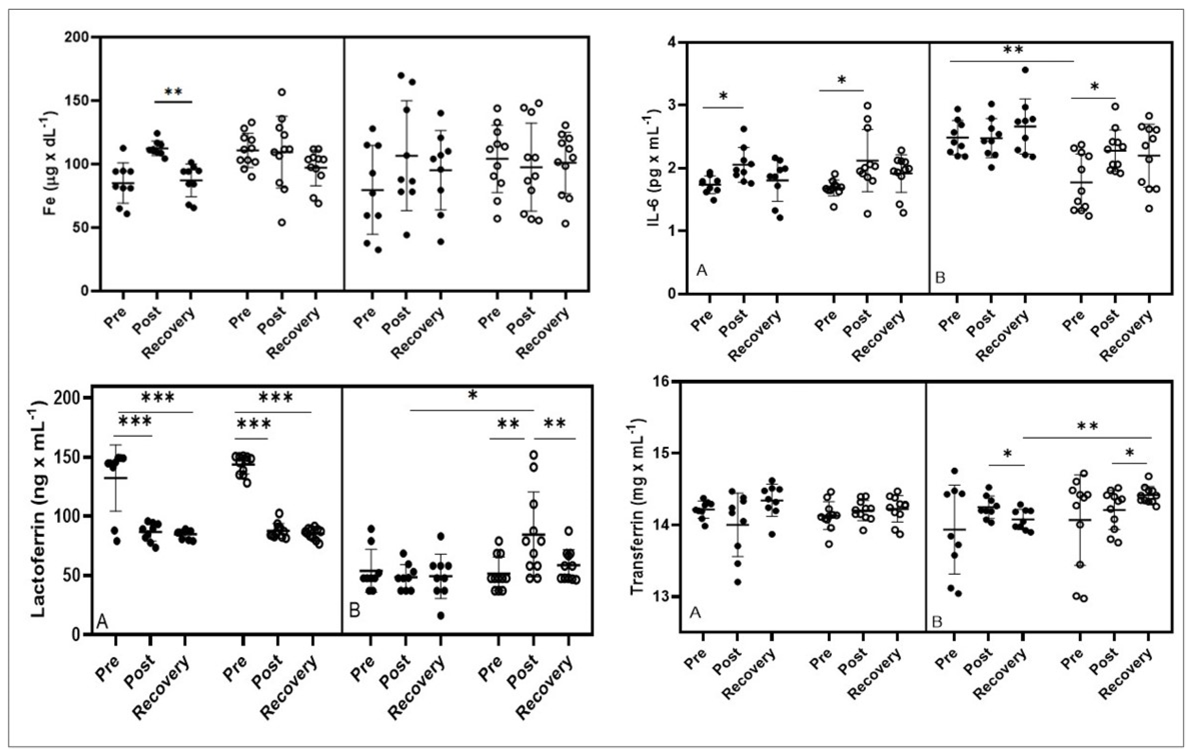 Nutrients 15 00186 g004