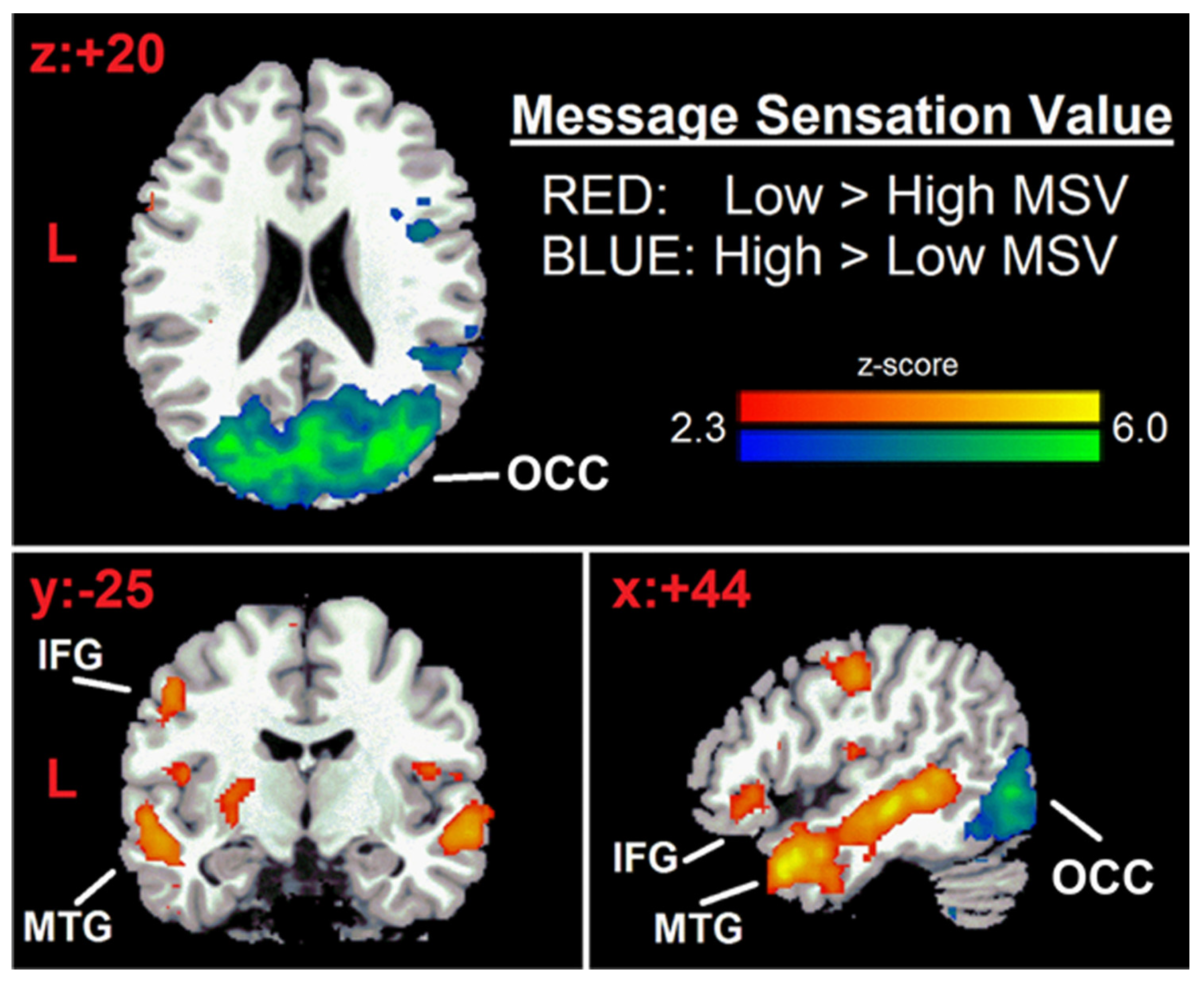 Nutrients 15 00191 g001