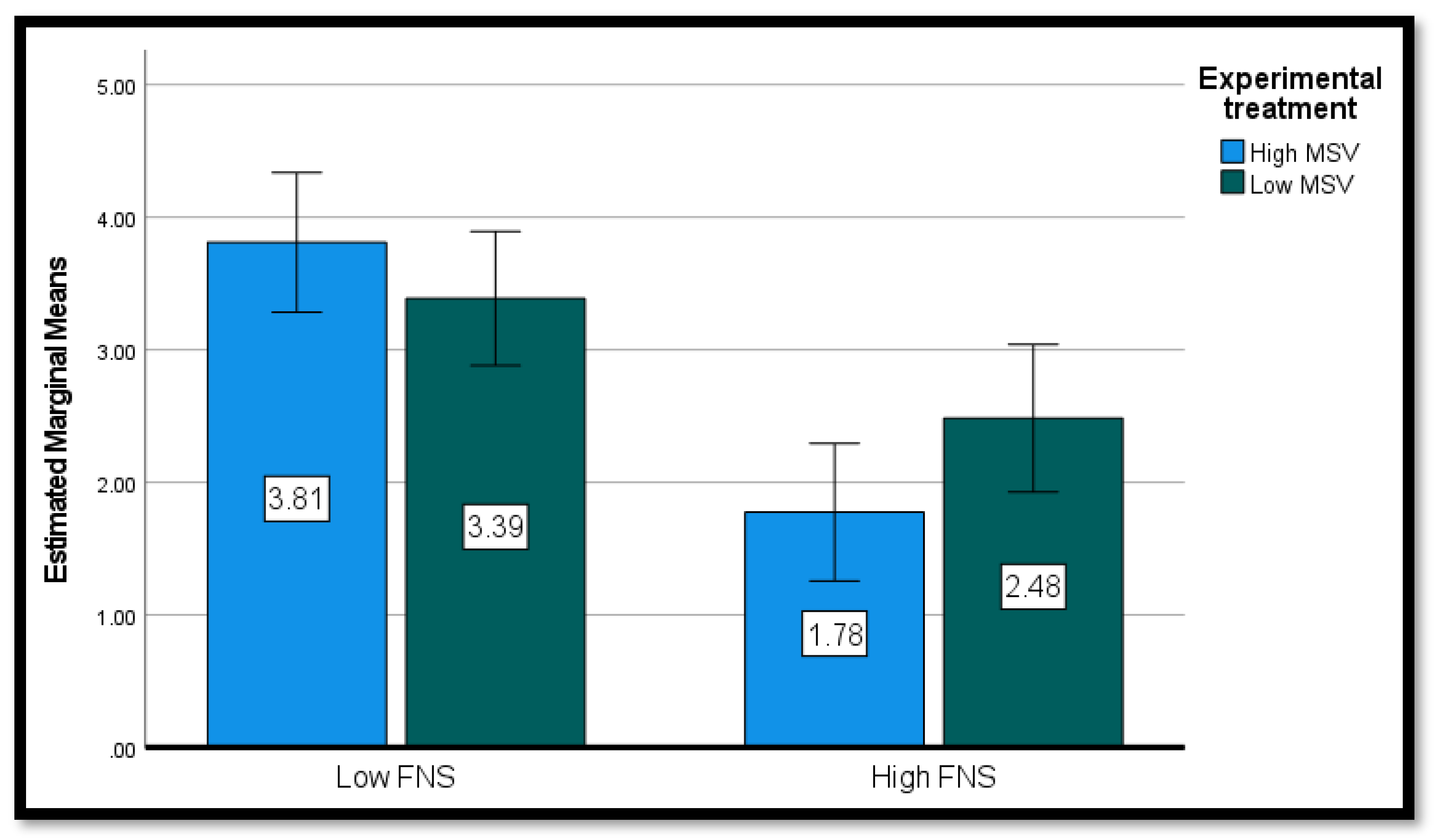 Nutrients 15 00191 g004