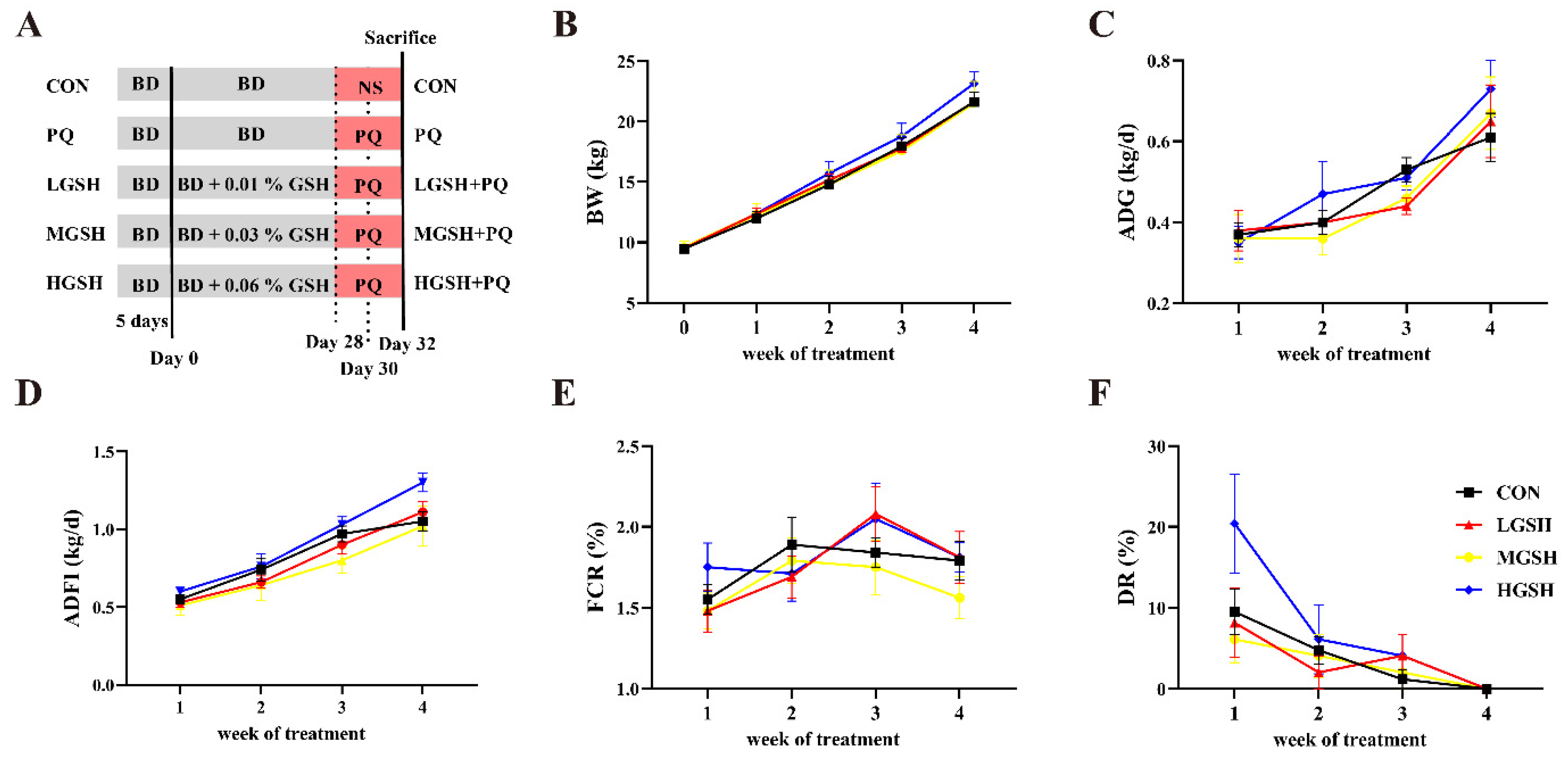 Nutrients 15 00198 g001