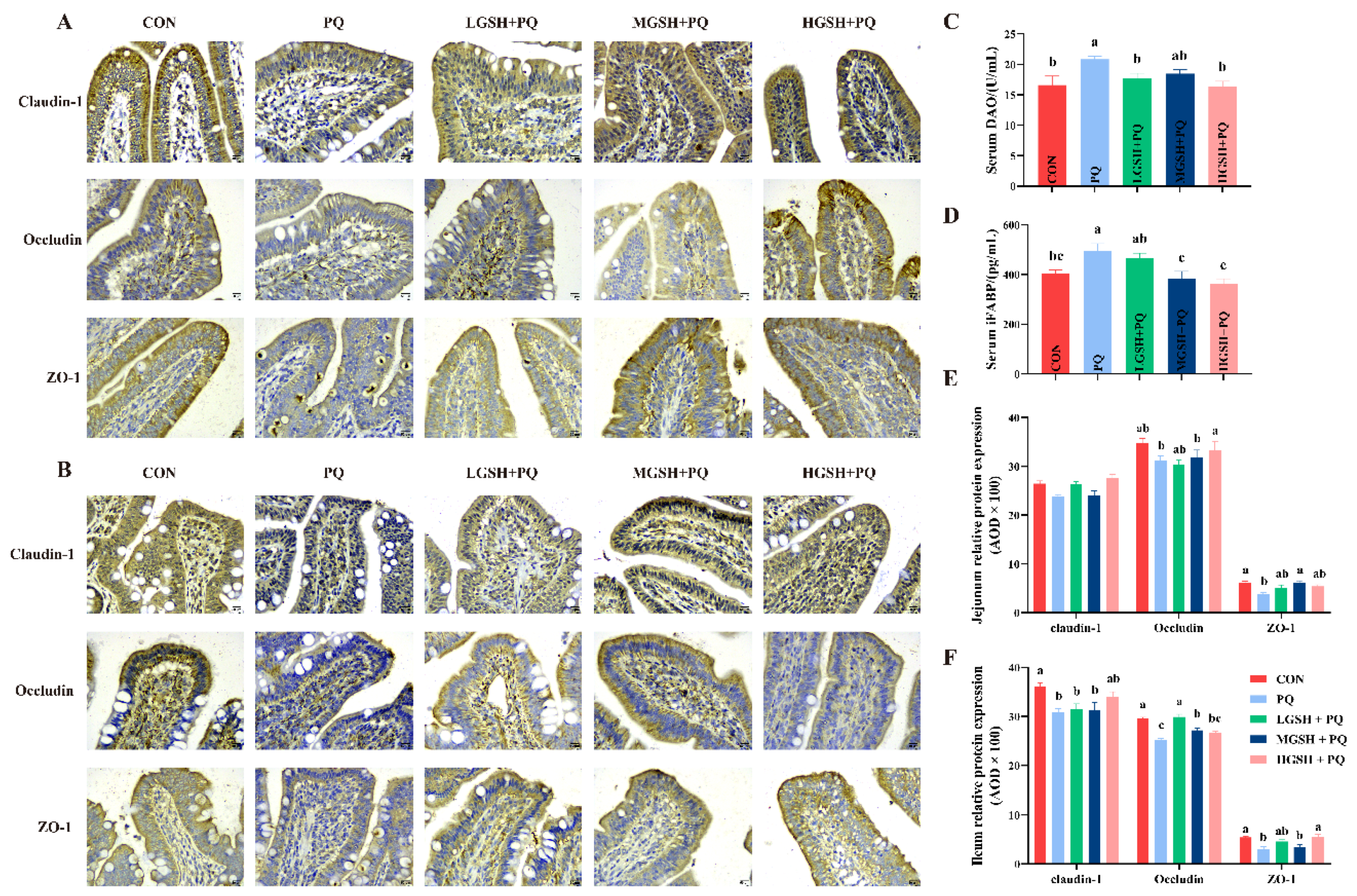 Nutrients 15 00198 g004