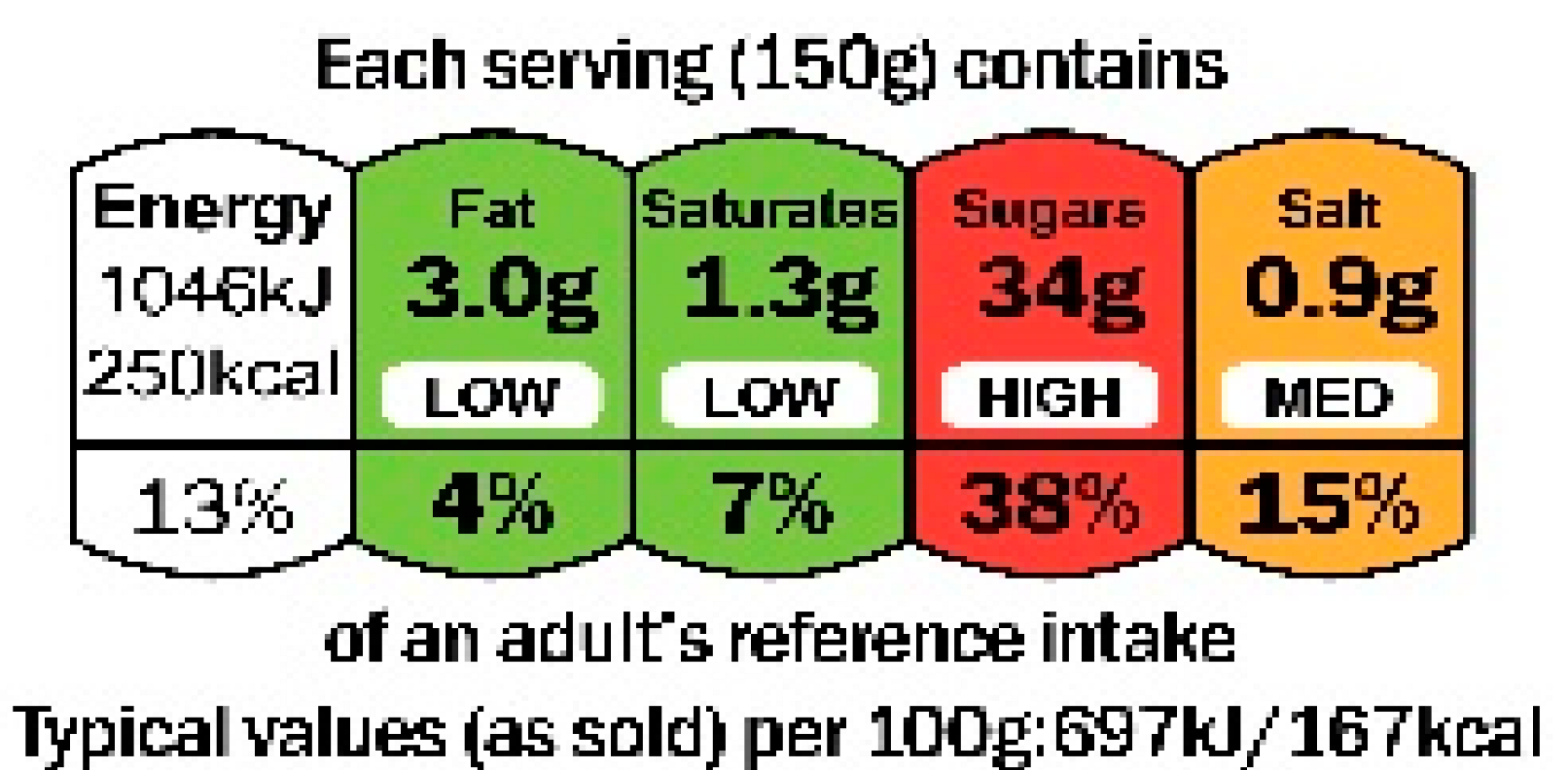 Nutrients 15 00205 i001