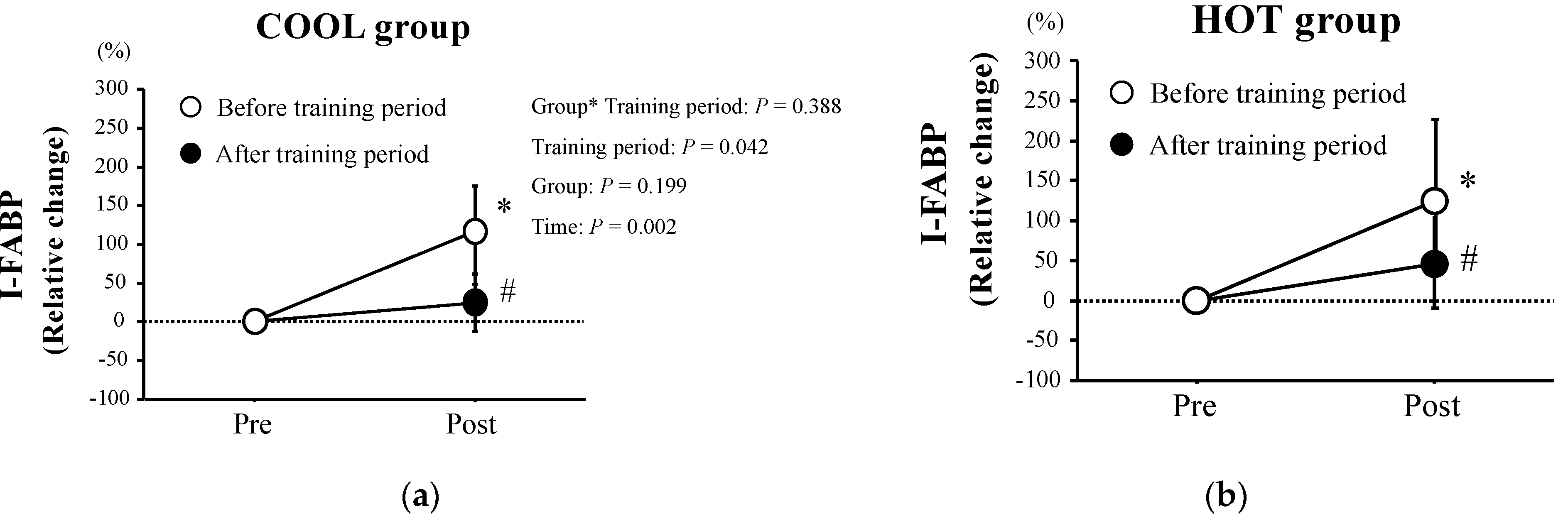 Nutrients 15 00216 g002