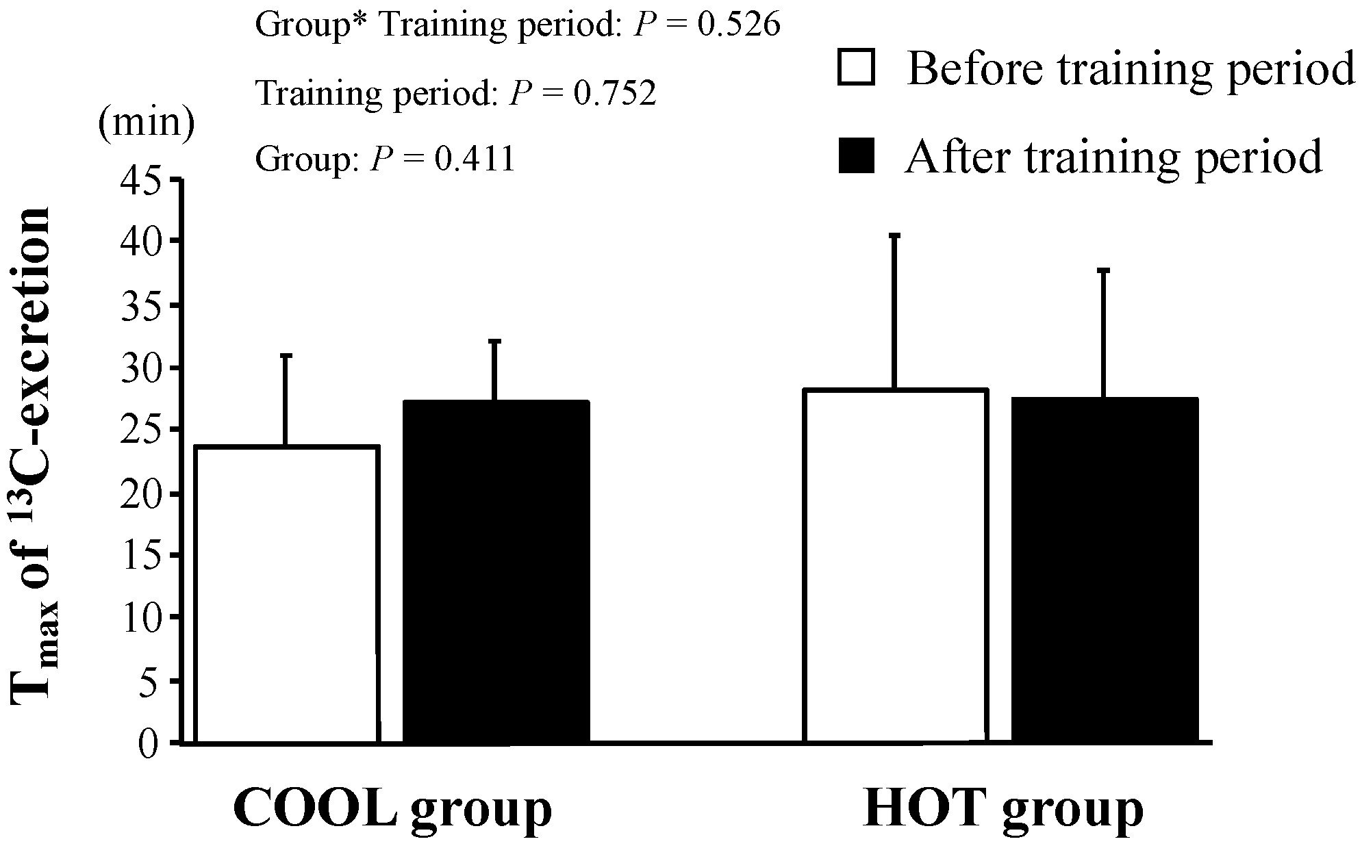 Nutrients 15 00216 g004