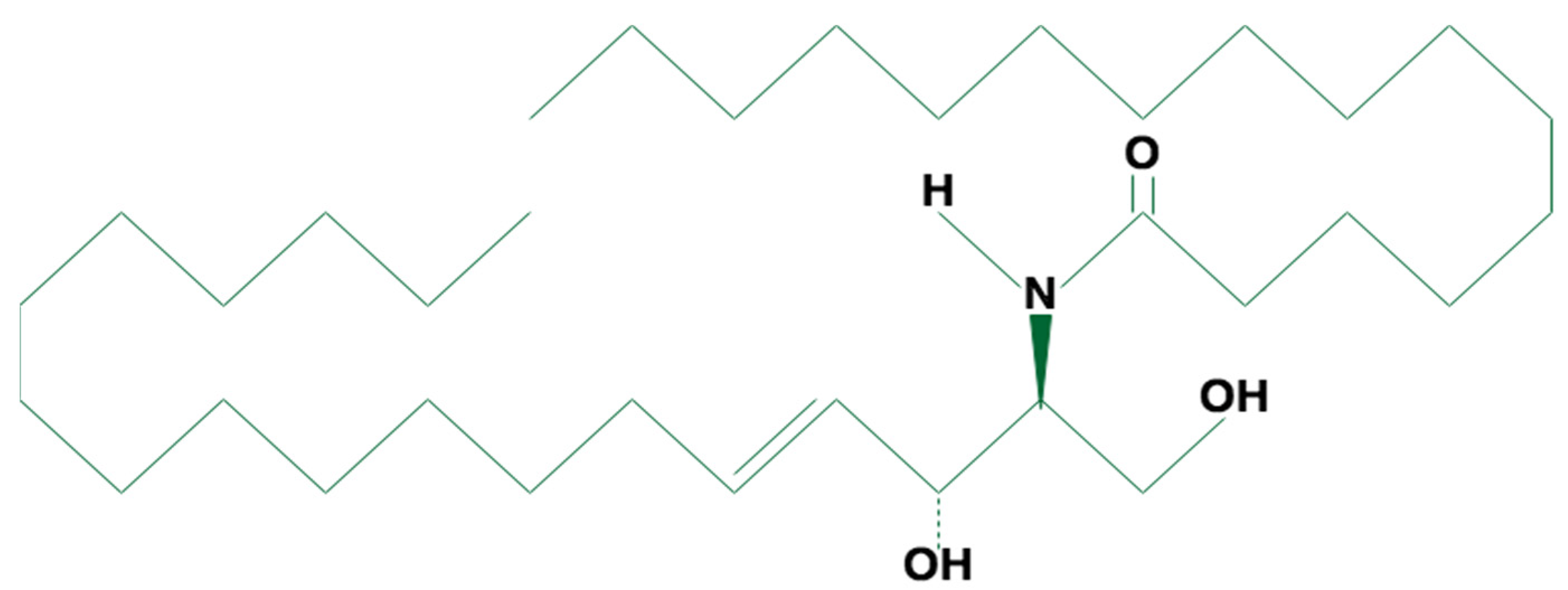 Nutrients 15 00229 g001