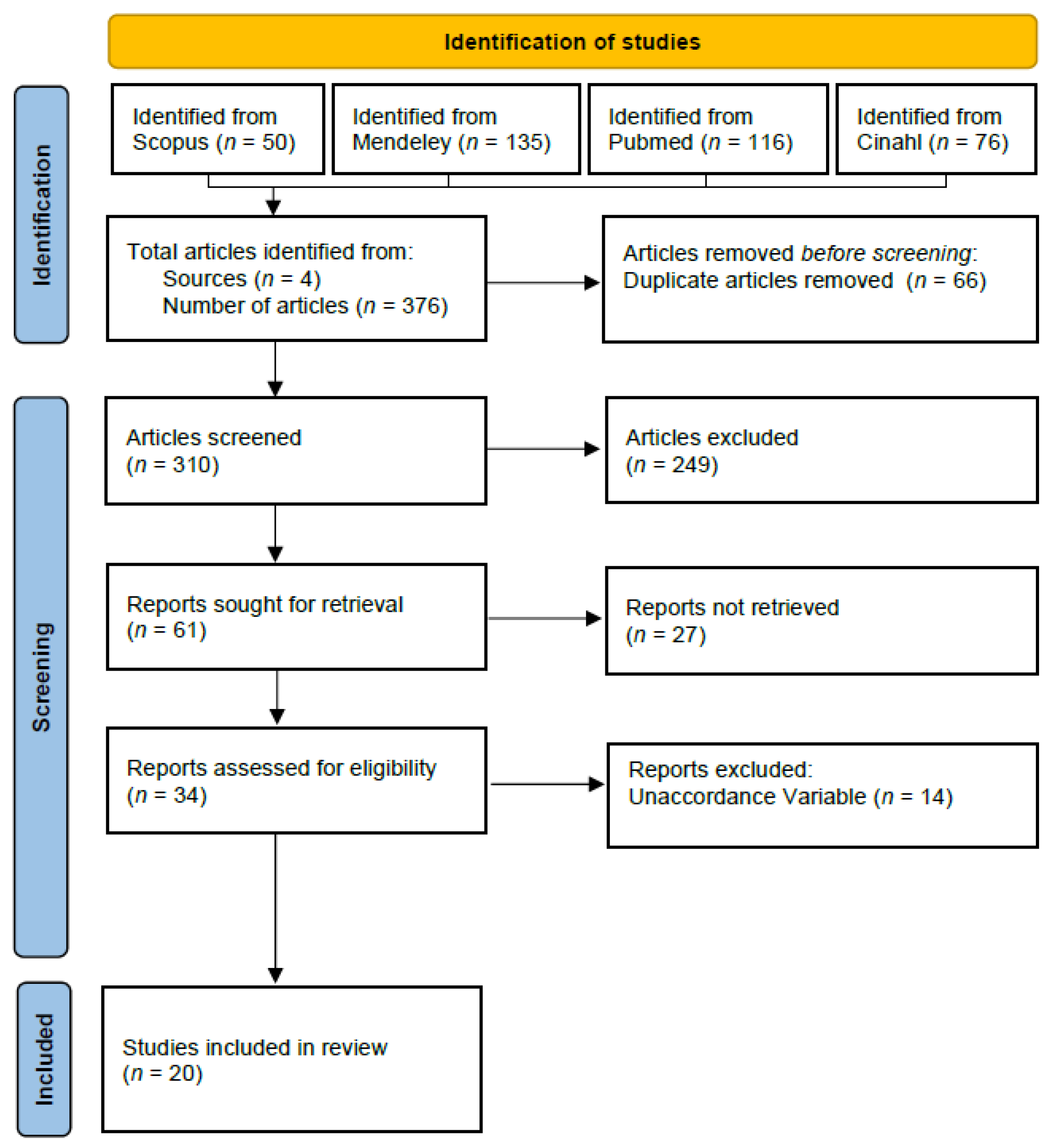 Nutrients 15 00233 g001 Nutrients 15 00233 g001