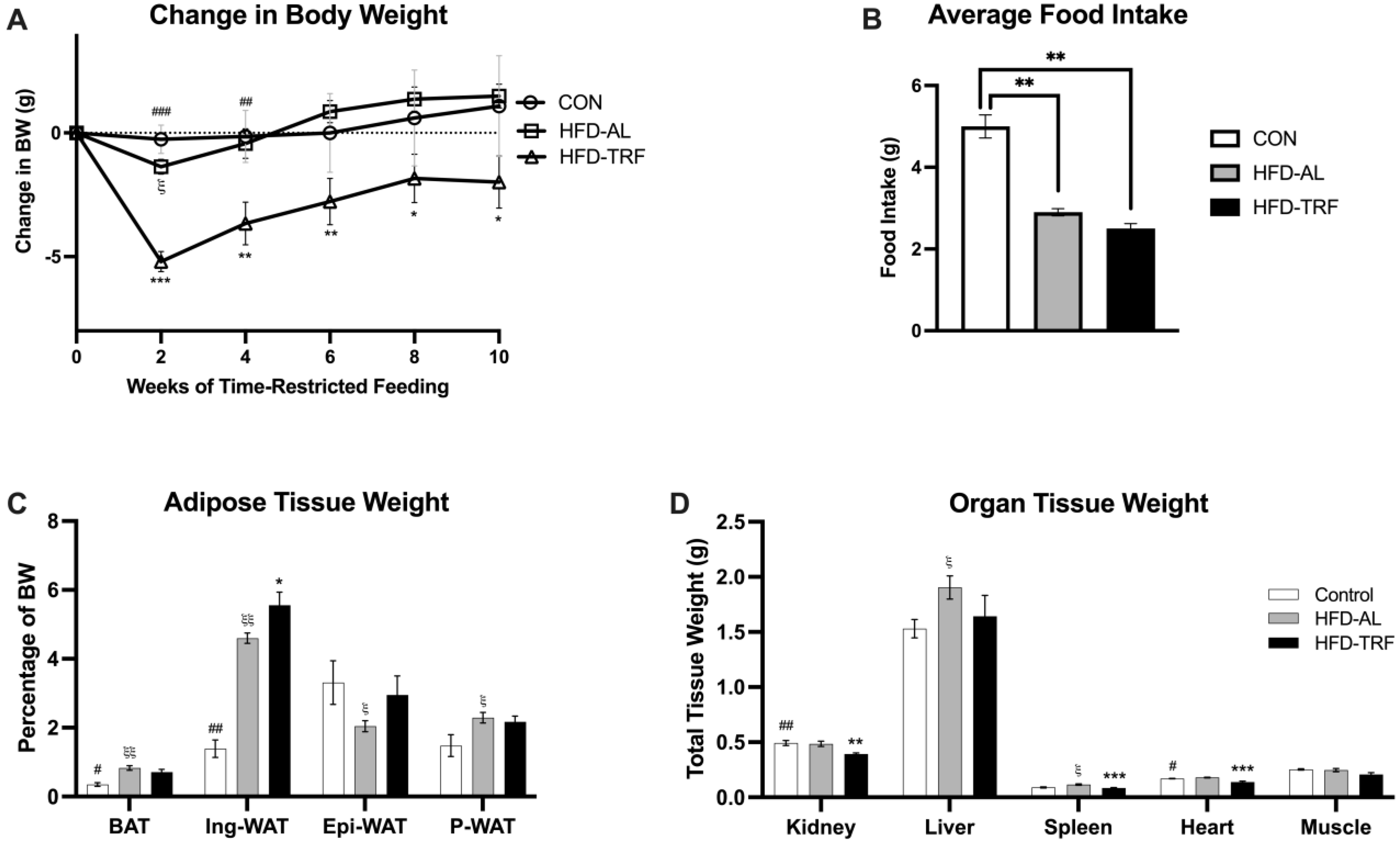 Nutrients 15 00238 g001