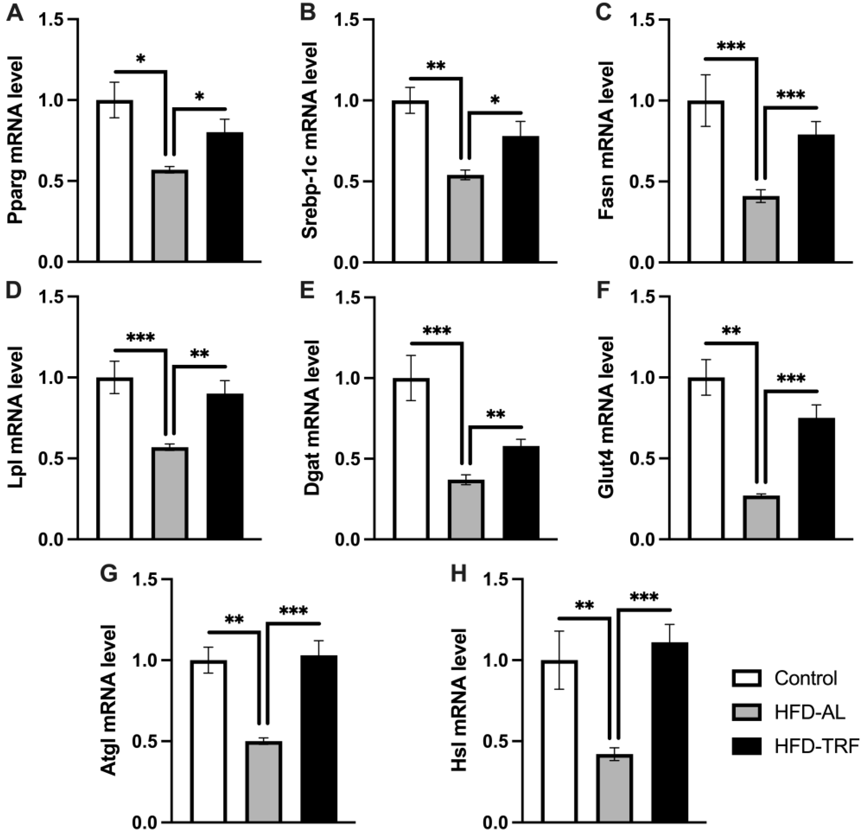 Nutrients 15 00238 g004