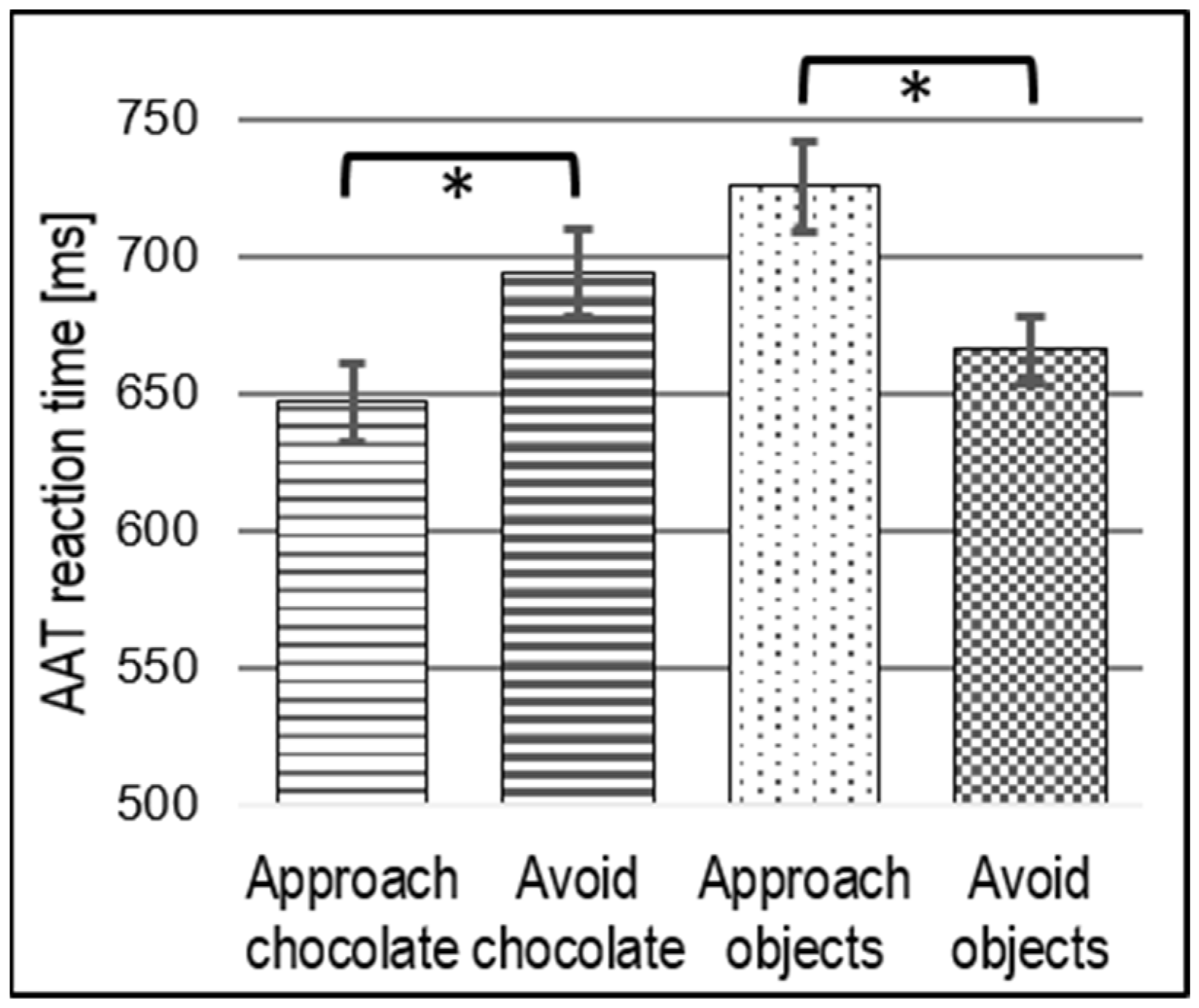 Nutrients 15 00244 g002