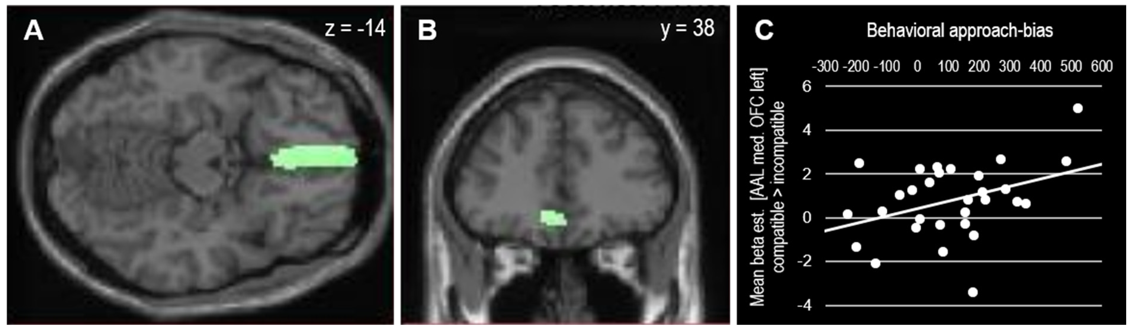 Nutrients 15 00244 g004