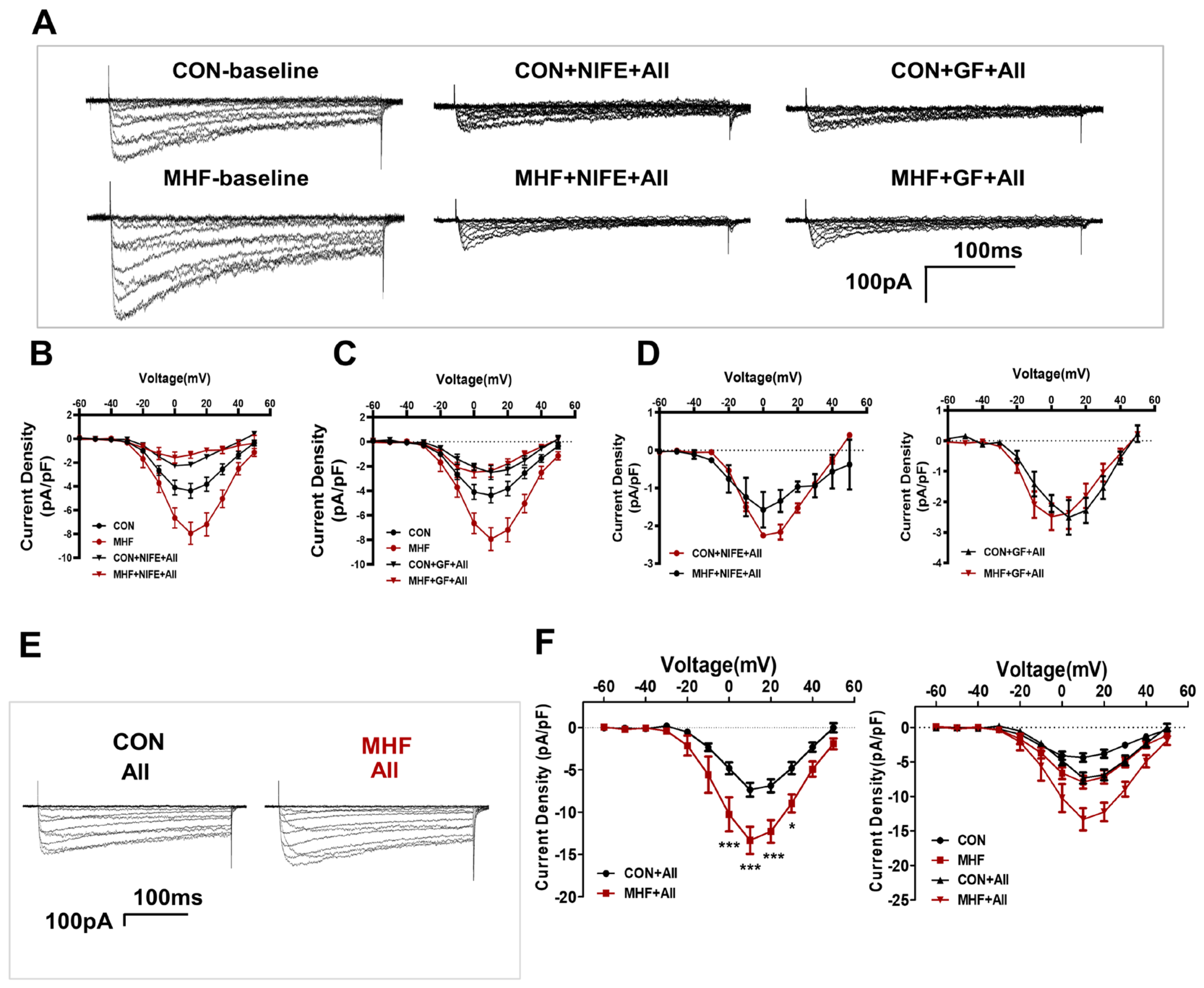 Nutrients 15 00245 g005
