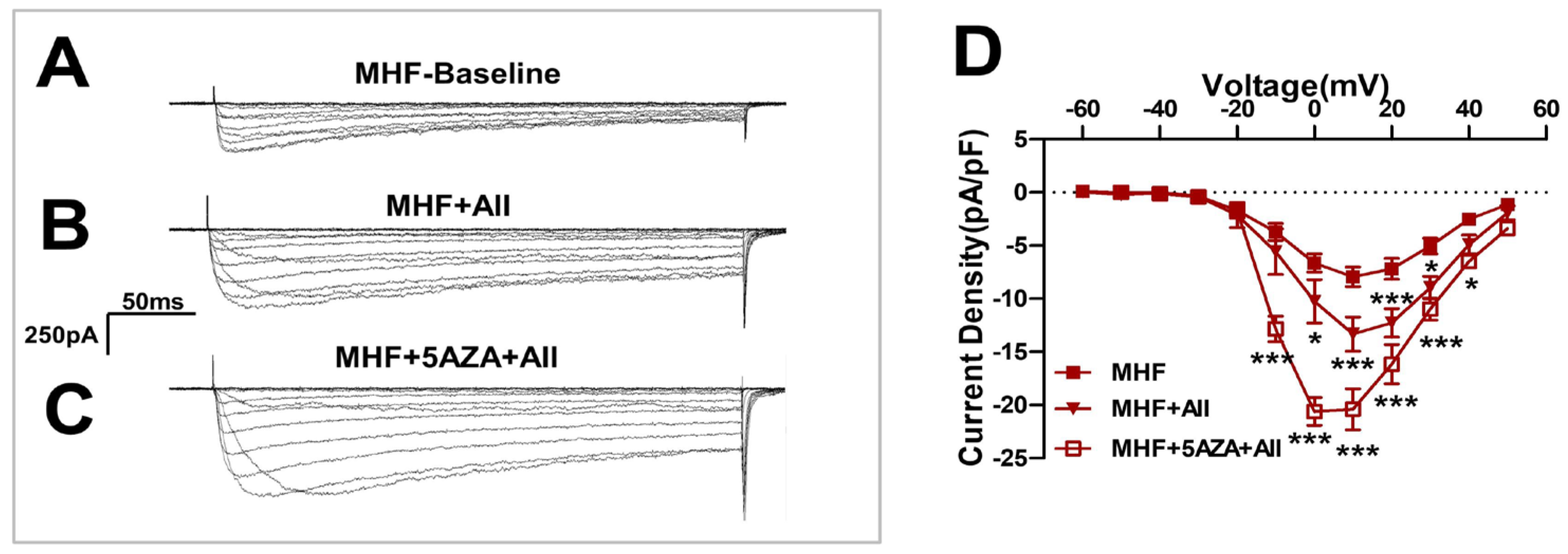 Nutrients 15 00245 g007
