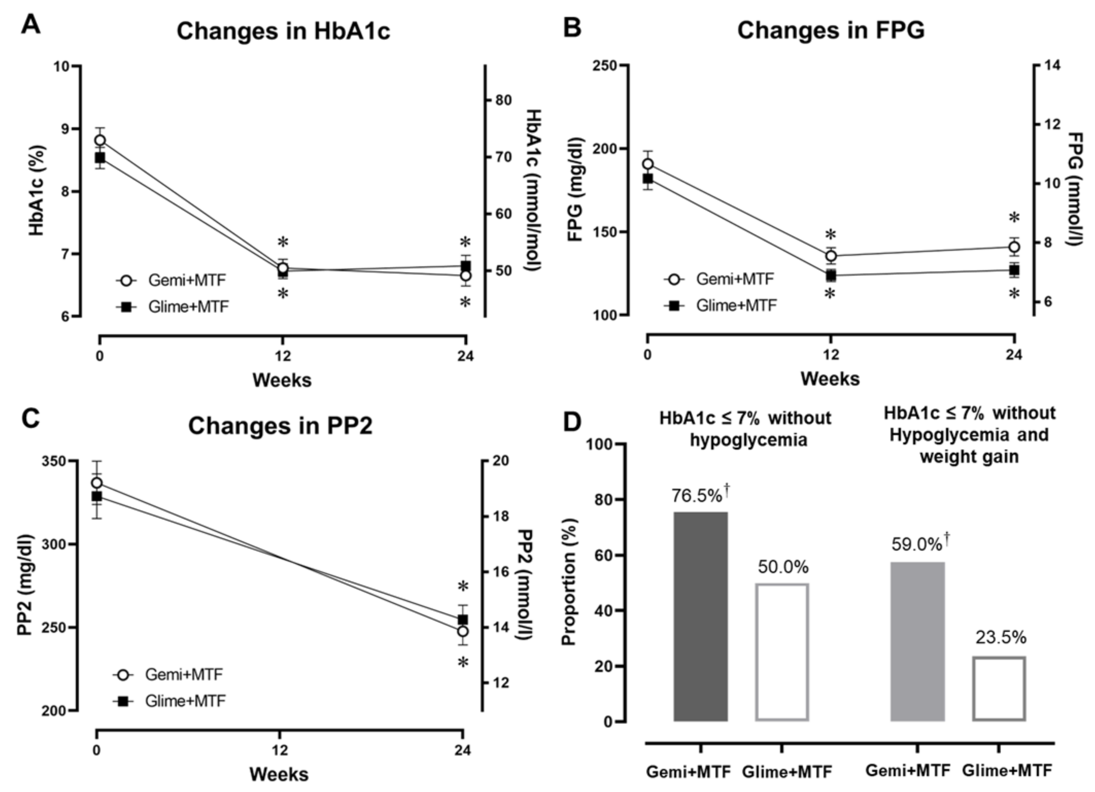 Nutrients 15 00248 g001