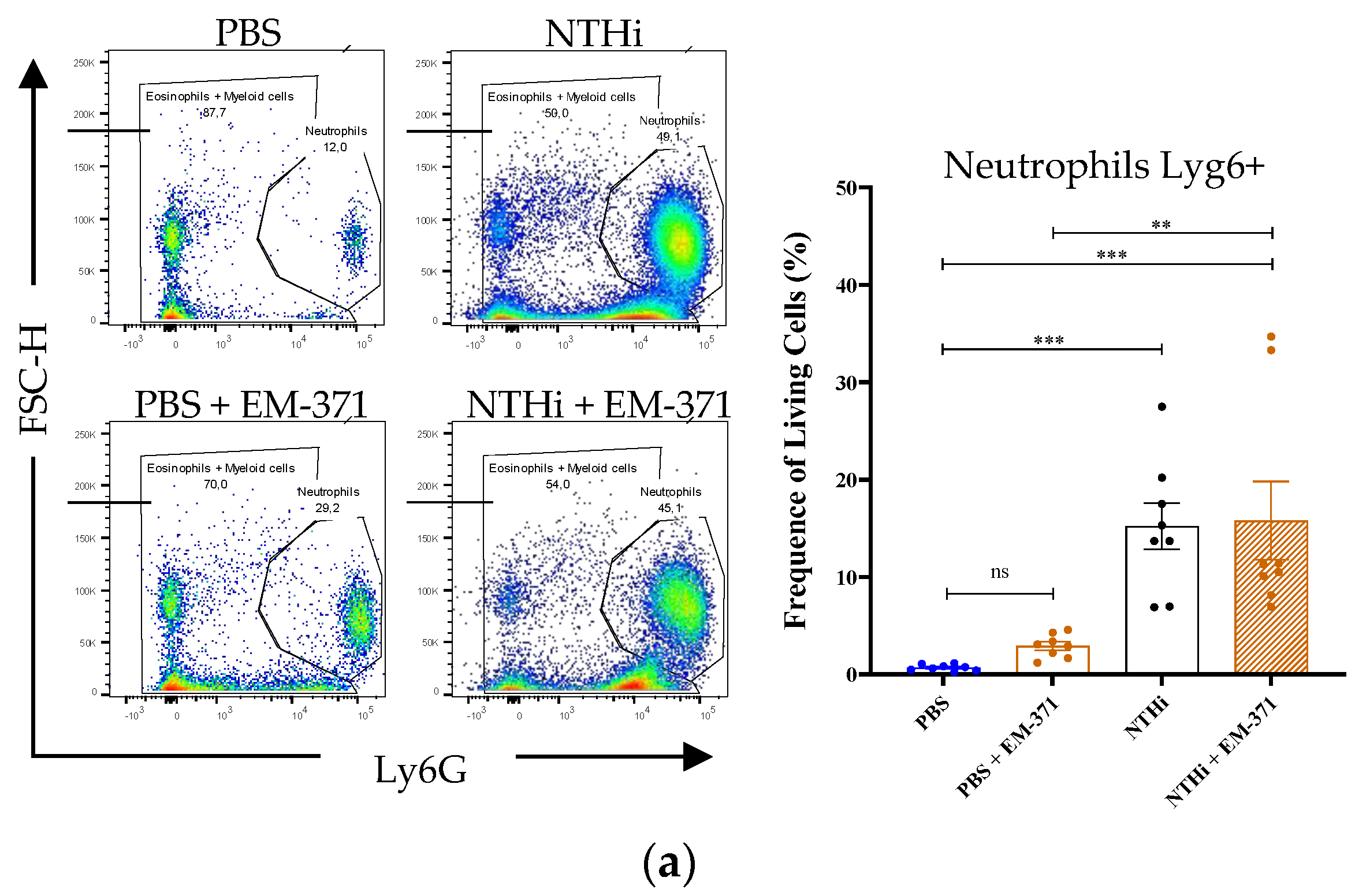 Nutrients 15 00263 g004a Nutrients 15 00263 g004a