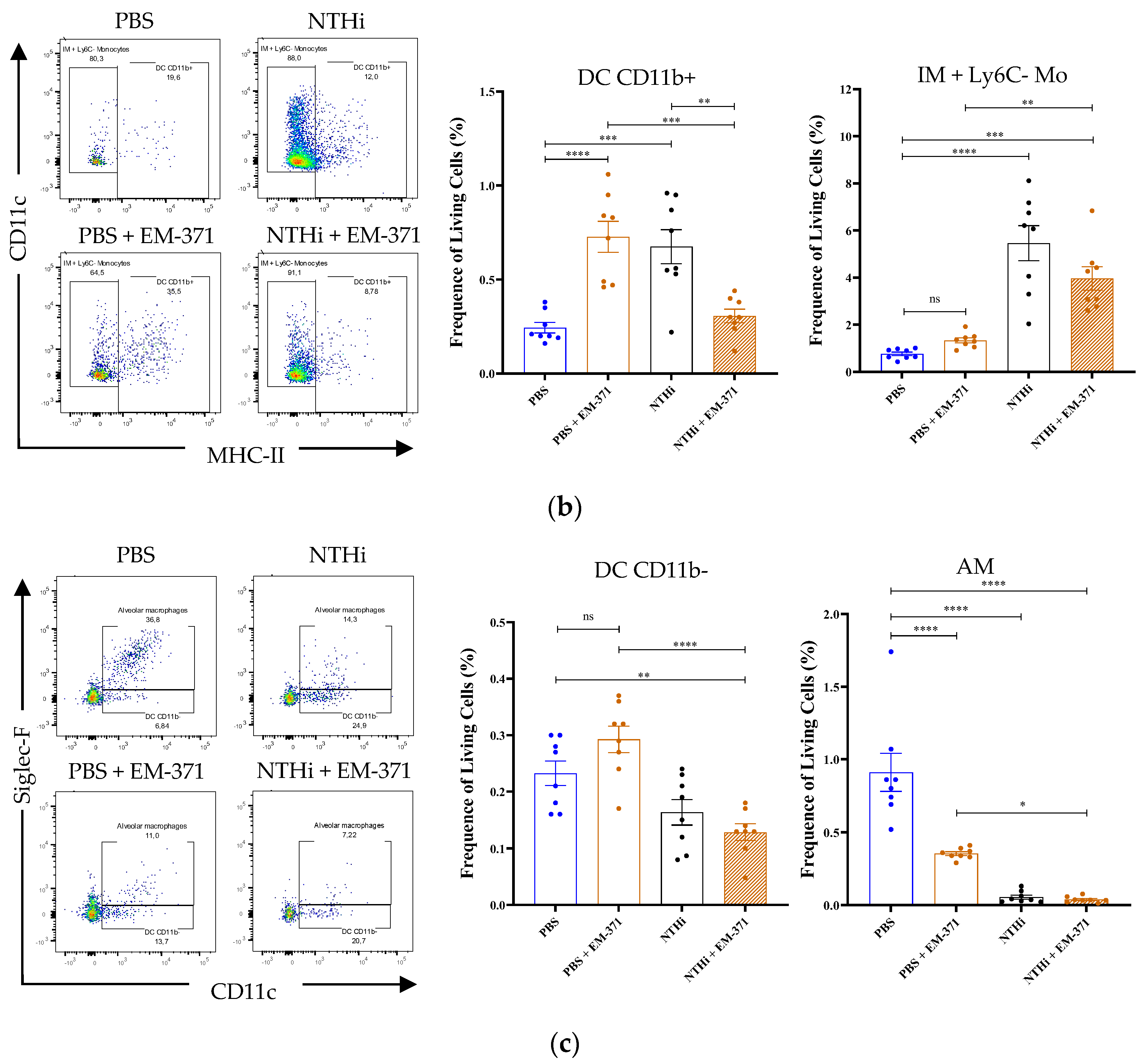 Nutrients 15 00263 g004b Nutrients 15 00263 g004b