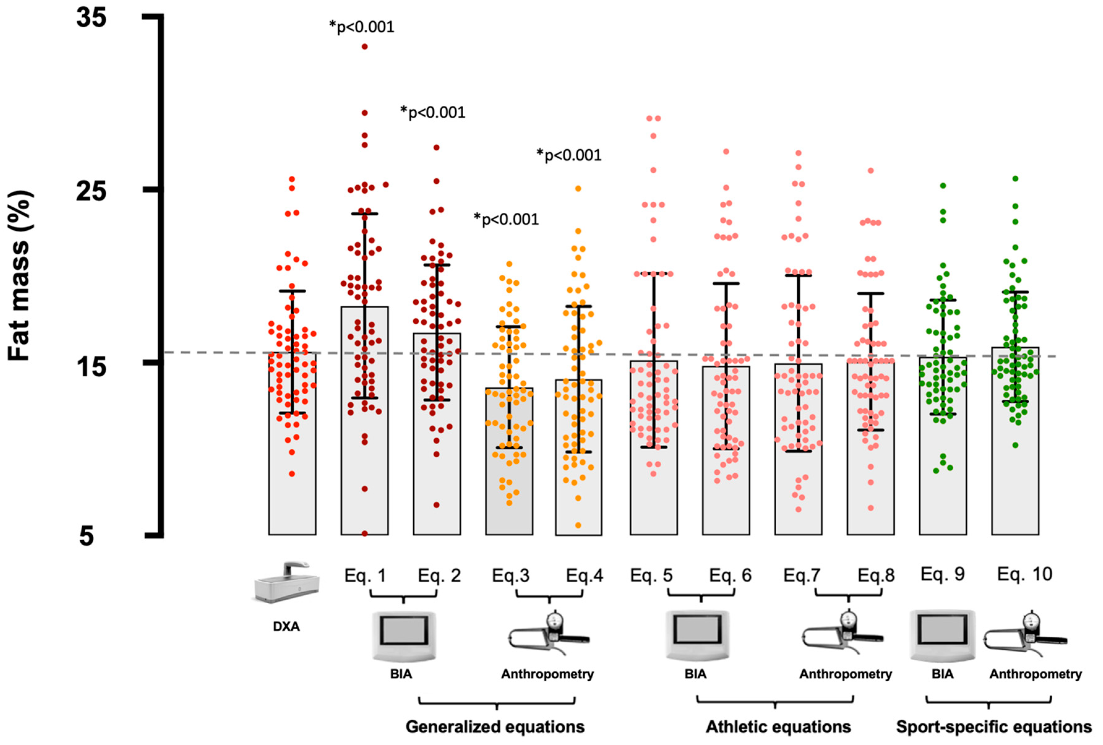 Nutrients 15 00278 g001