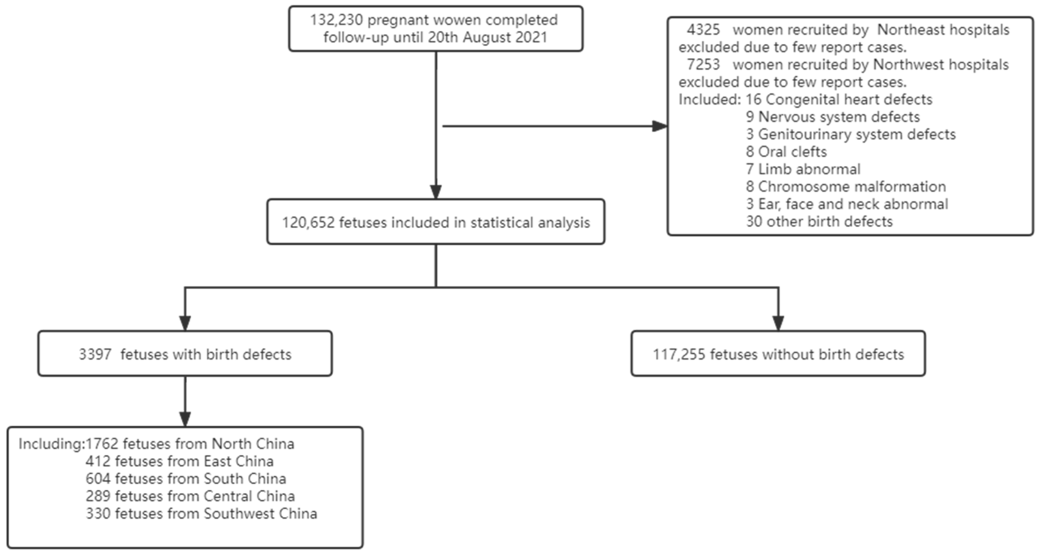 Nutrients 15 00279 g001 Nutrients 15 00279 g001