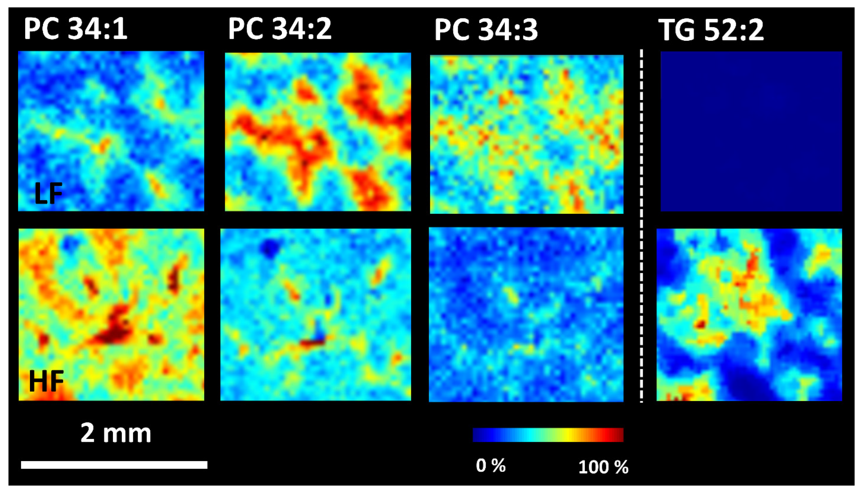 Nutrients 15 00280 g009