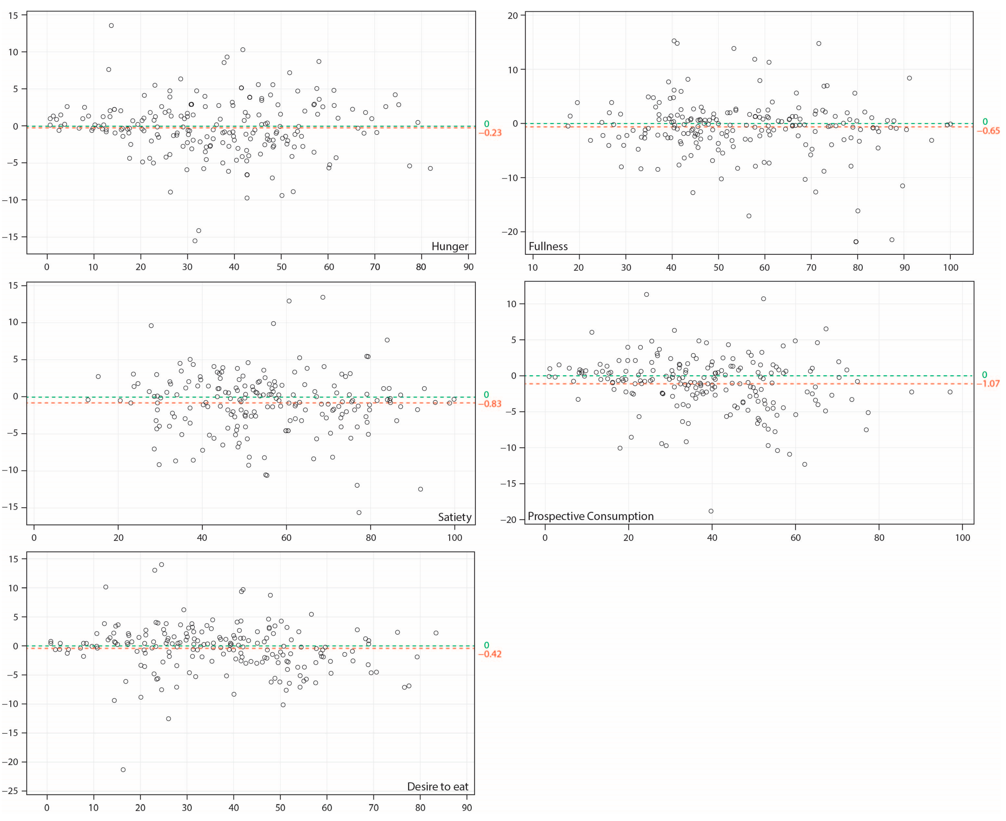 Nutrients 15 00304 g004