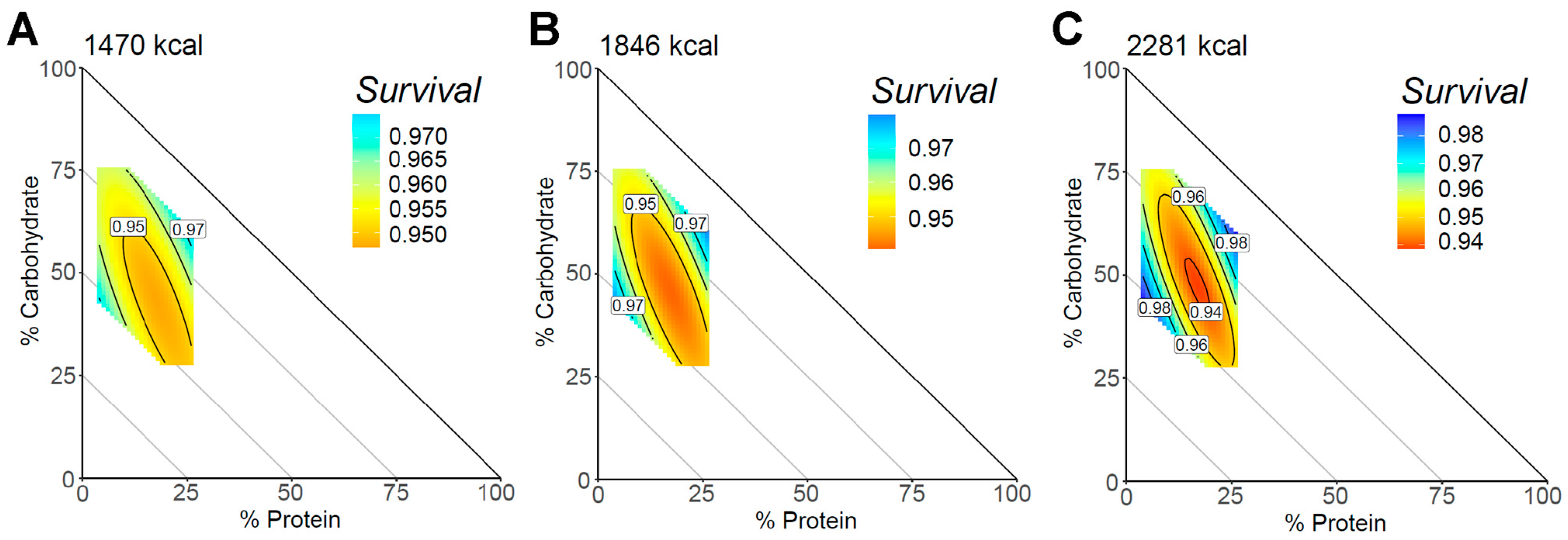 Nutrients 15 00345 g002