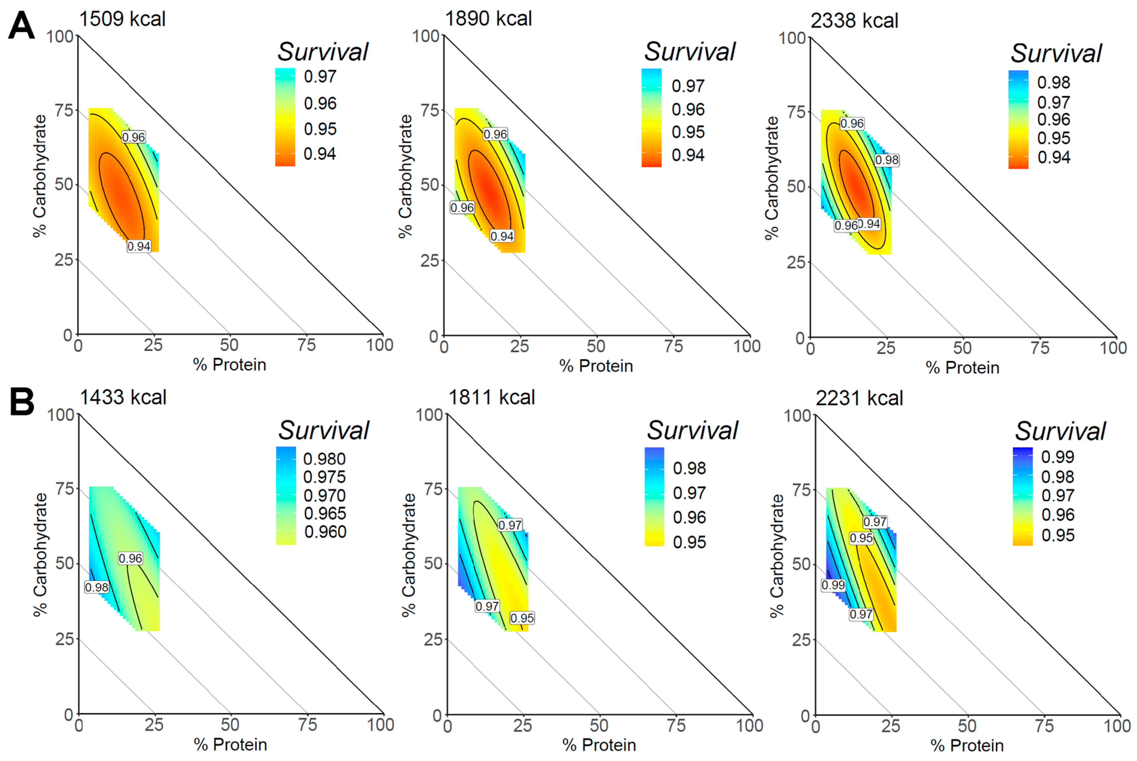 Nutrients 15 00345 g003