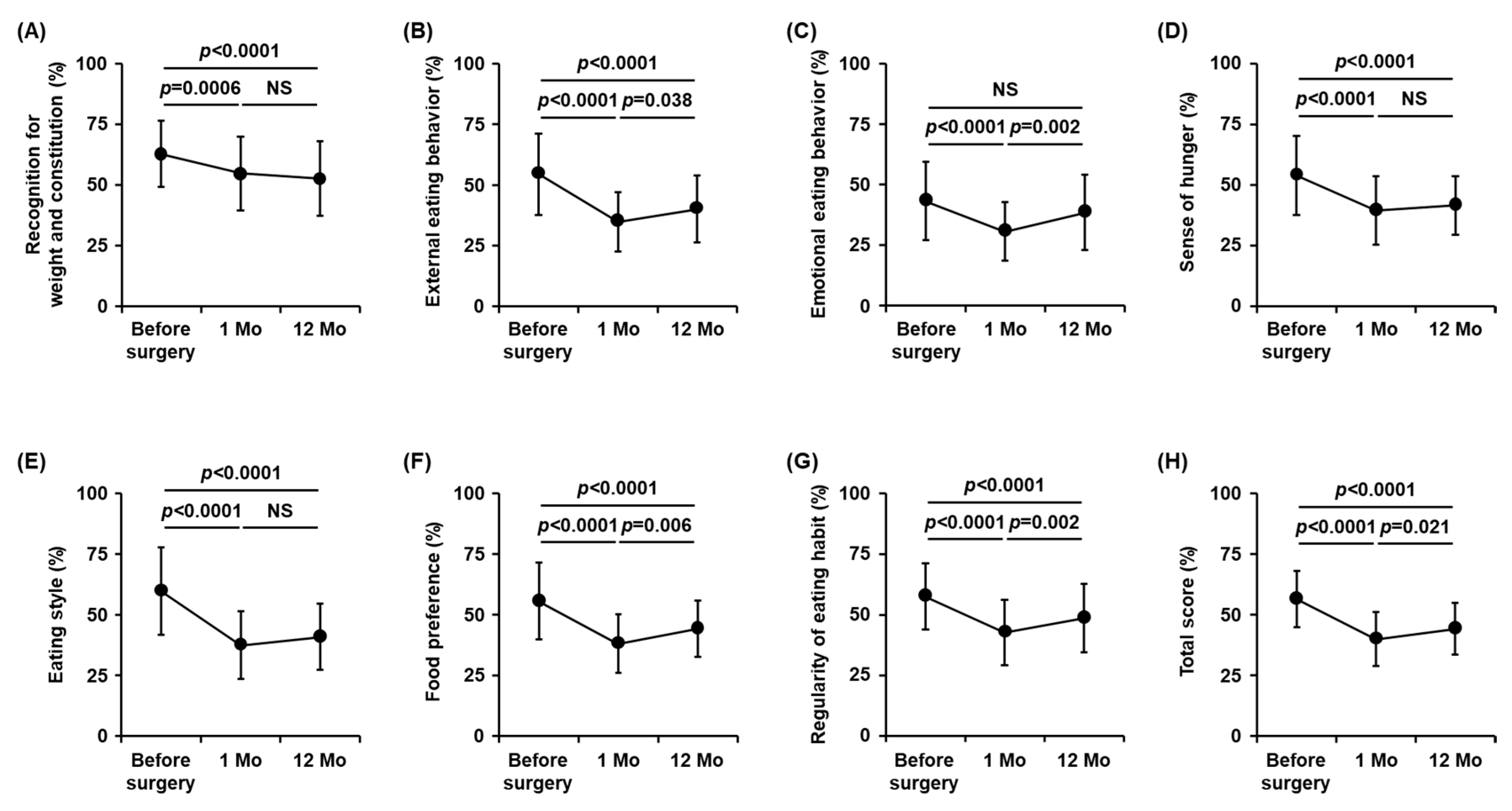Nutrients 15 00353 g004 Nutrients 15 00353 g004