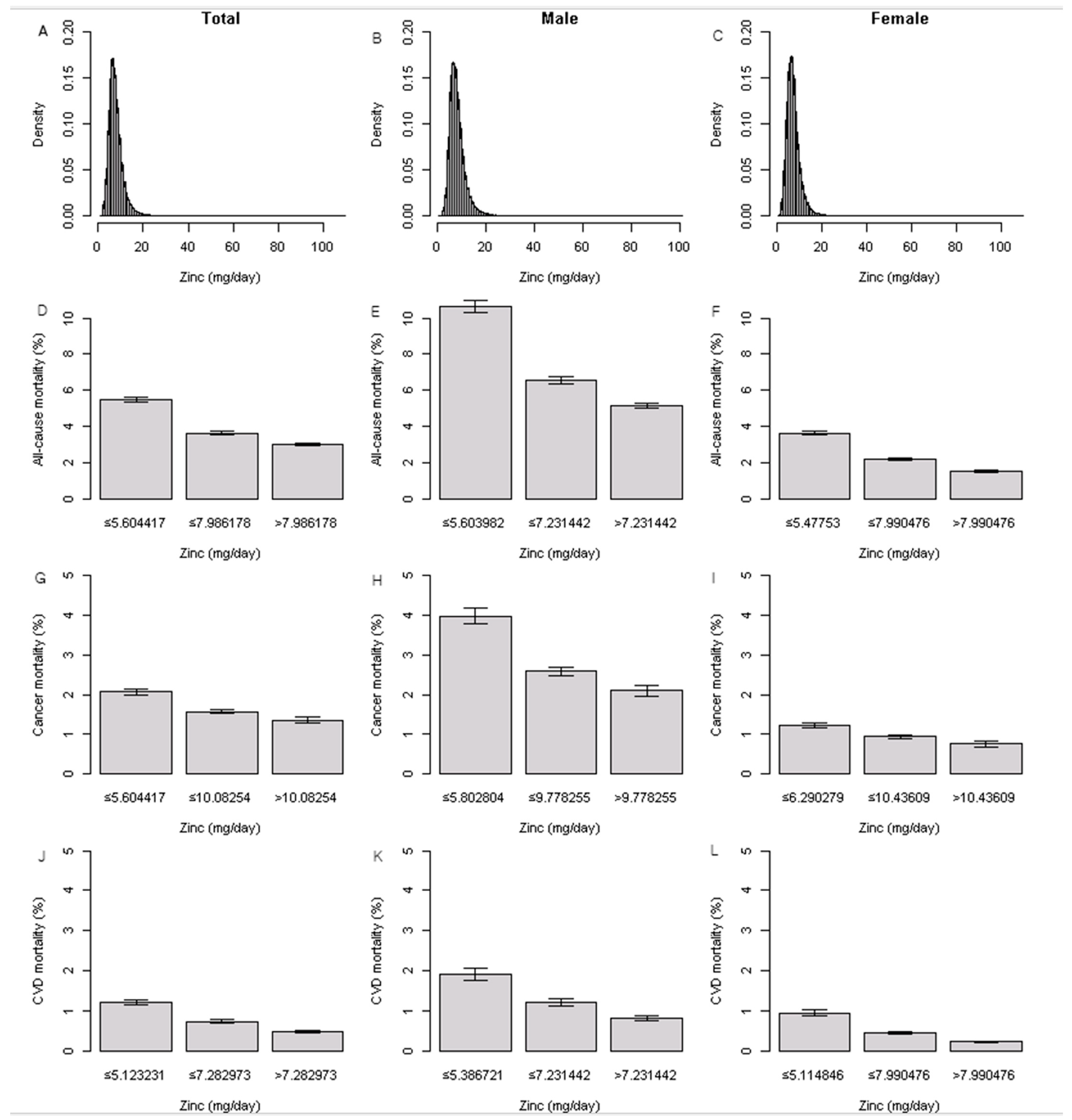 Nutrients 15 00358 g002