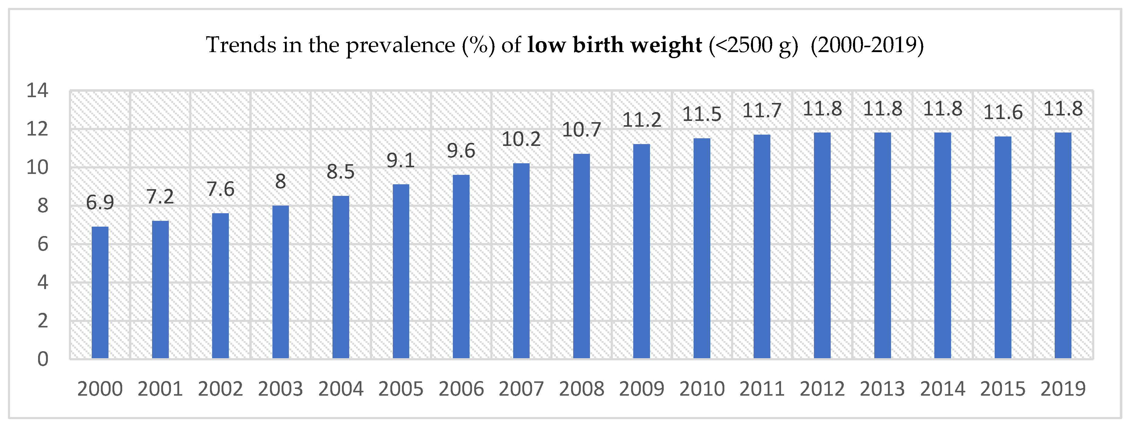 Nutrients 15 00363 g002