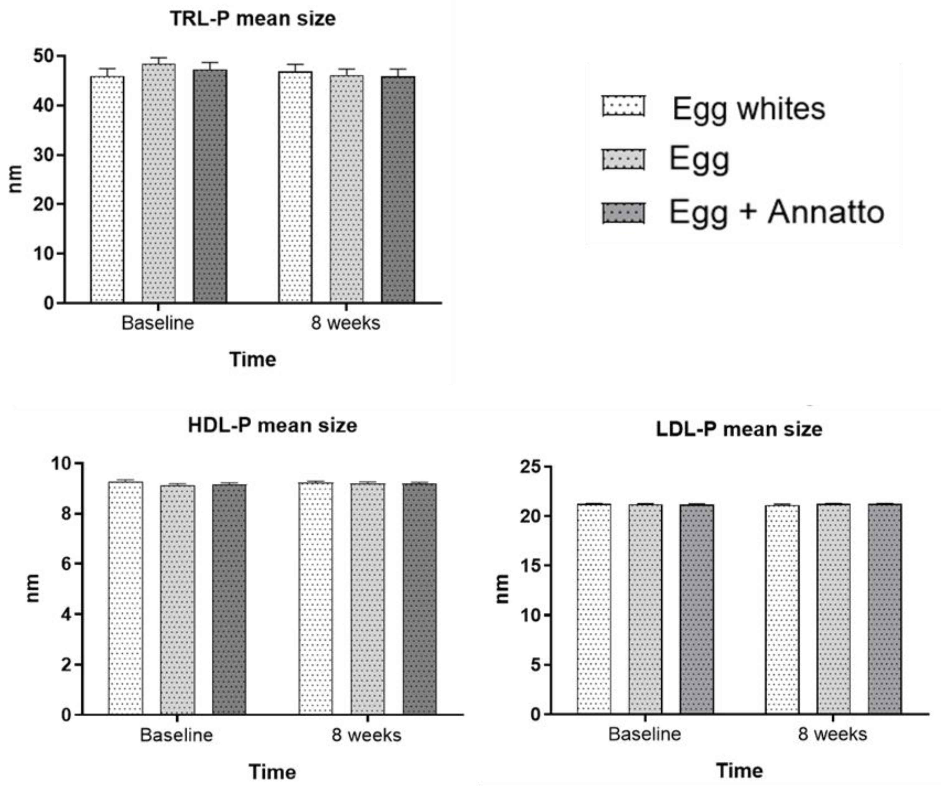 Nutrients 15 00369 g003 Nutrients 15 00369 g003