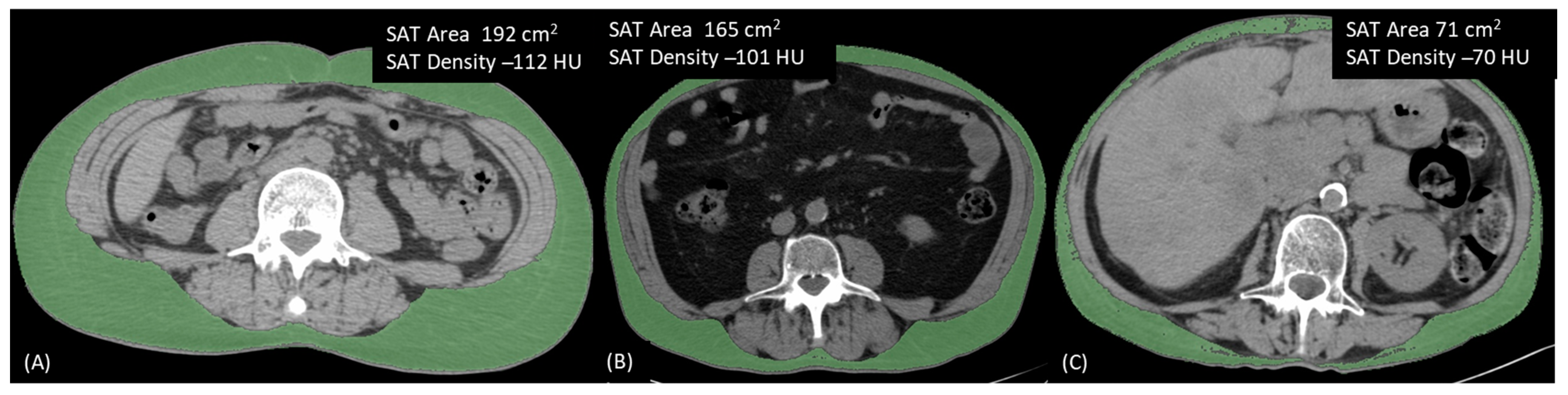 Nutrients 15 00374 g003