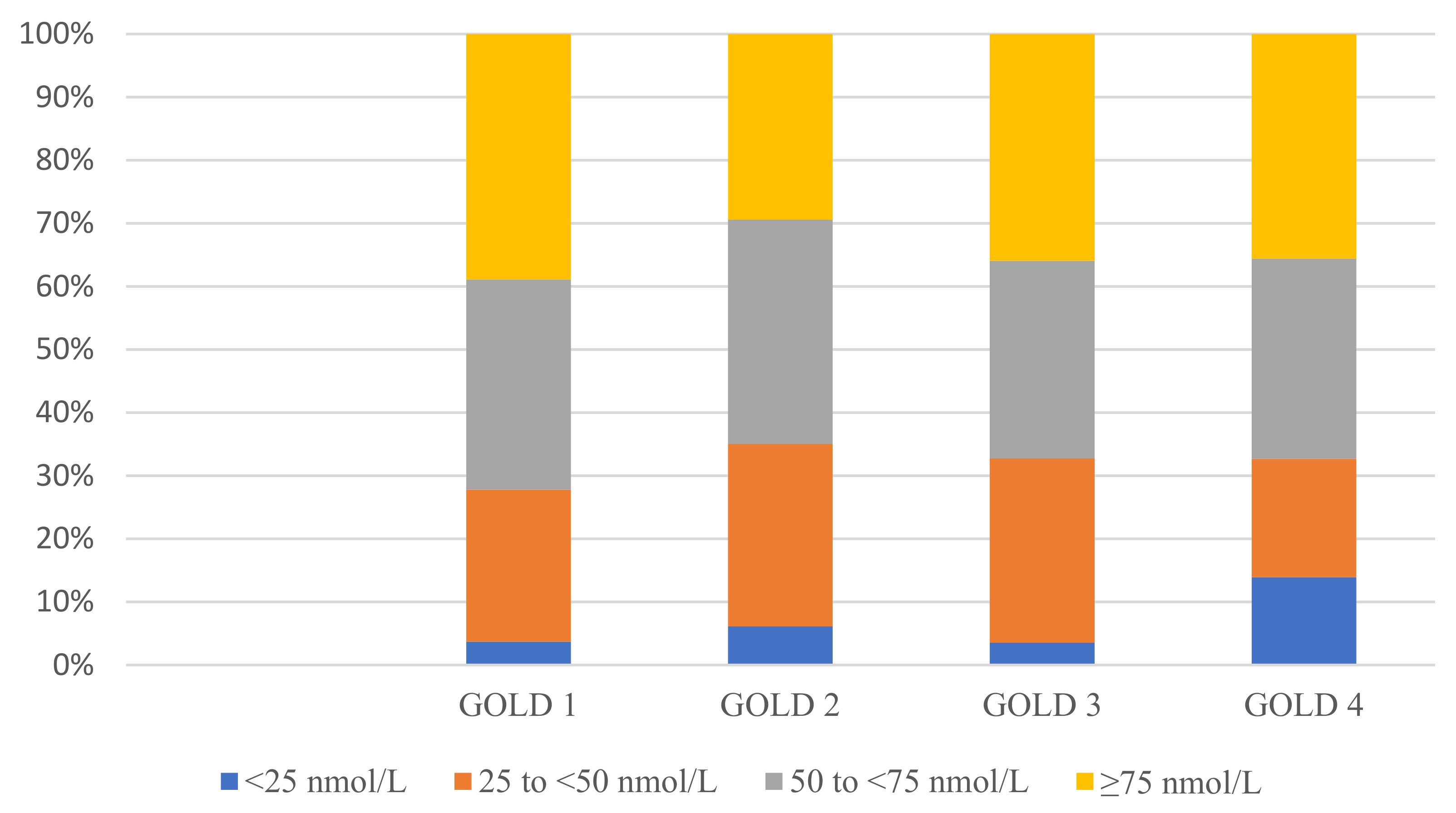 Nutrients 15 00426 g003