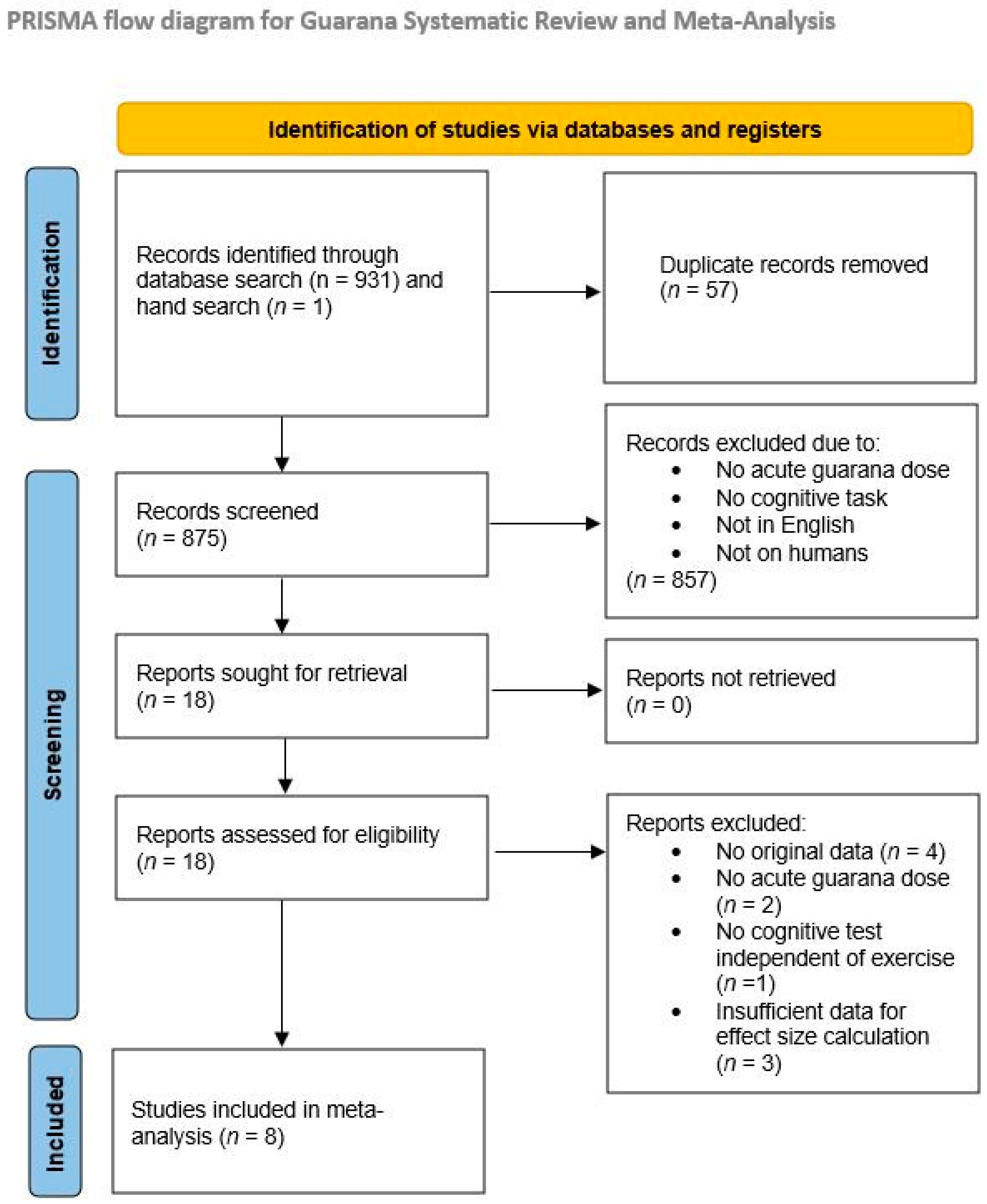 Nutrients 15 00434 g001