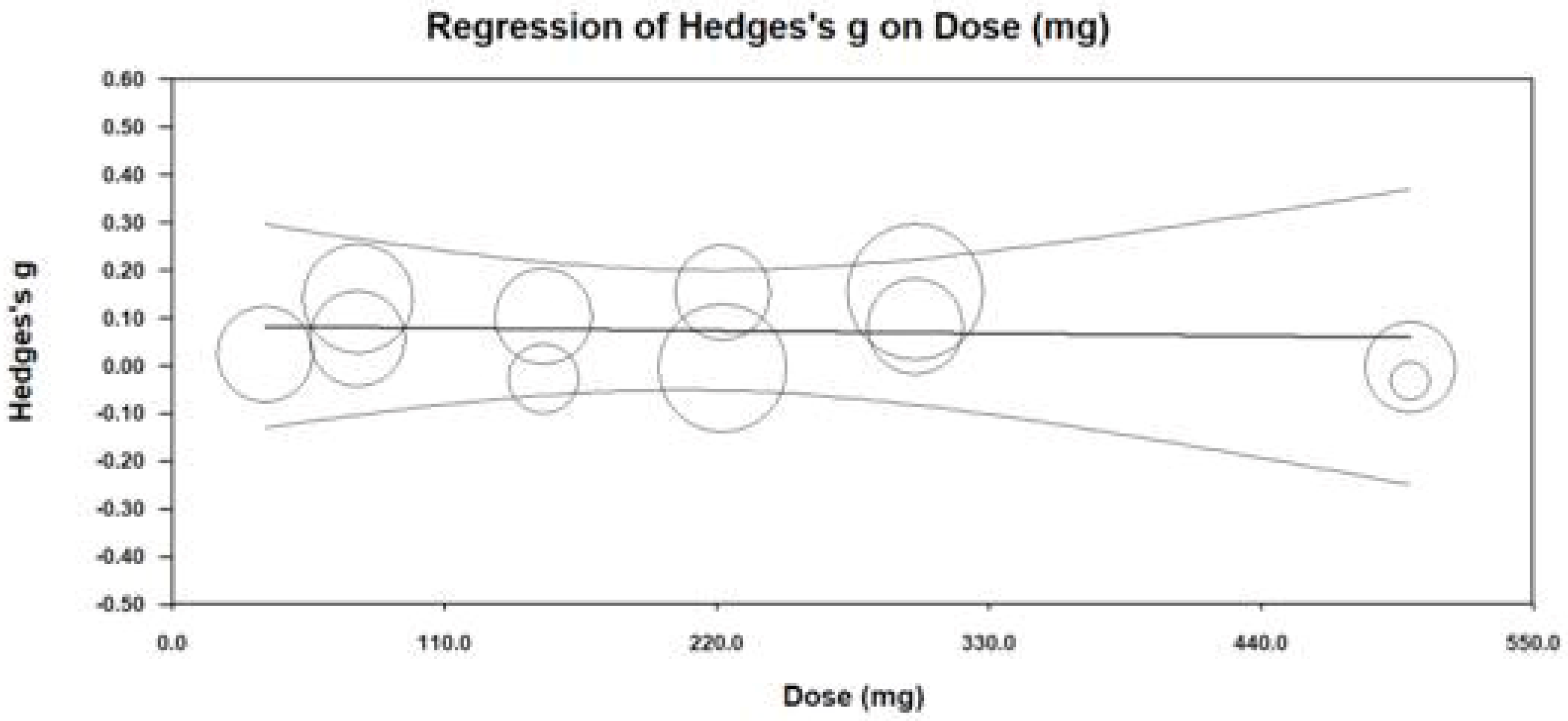 Nutrients 15 00434 g005