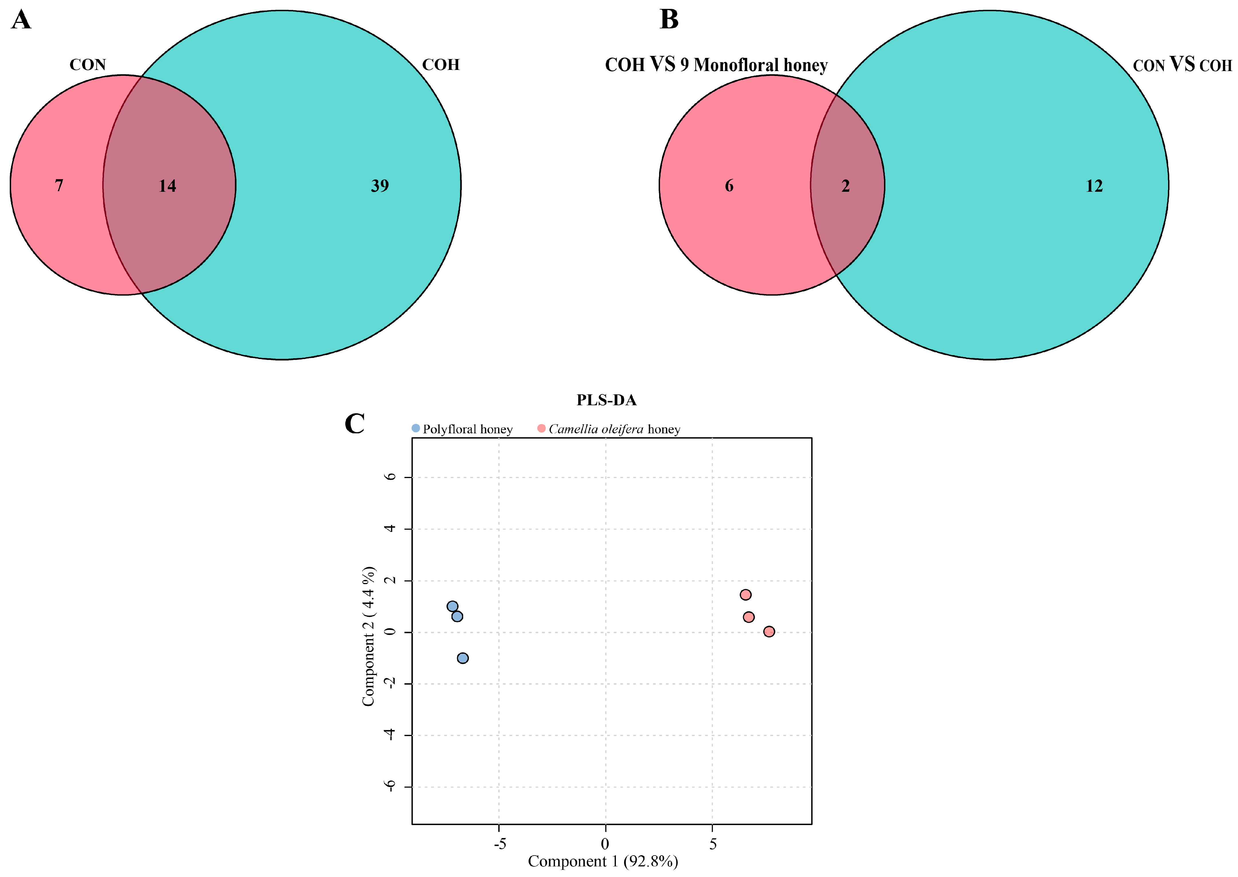 Nutrients 15 00435 g002