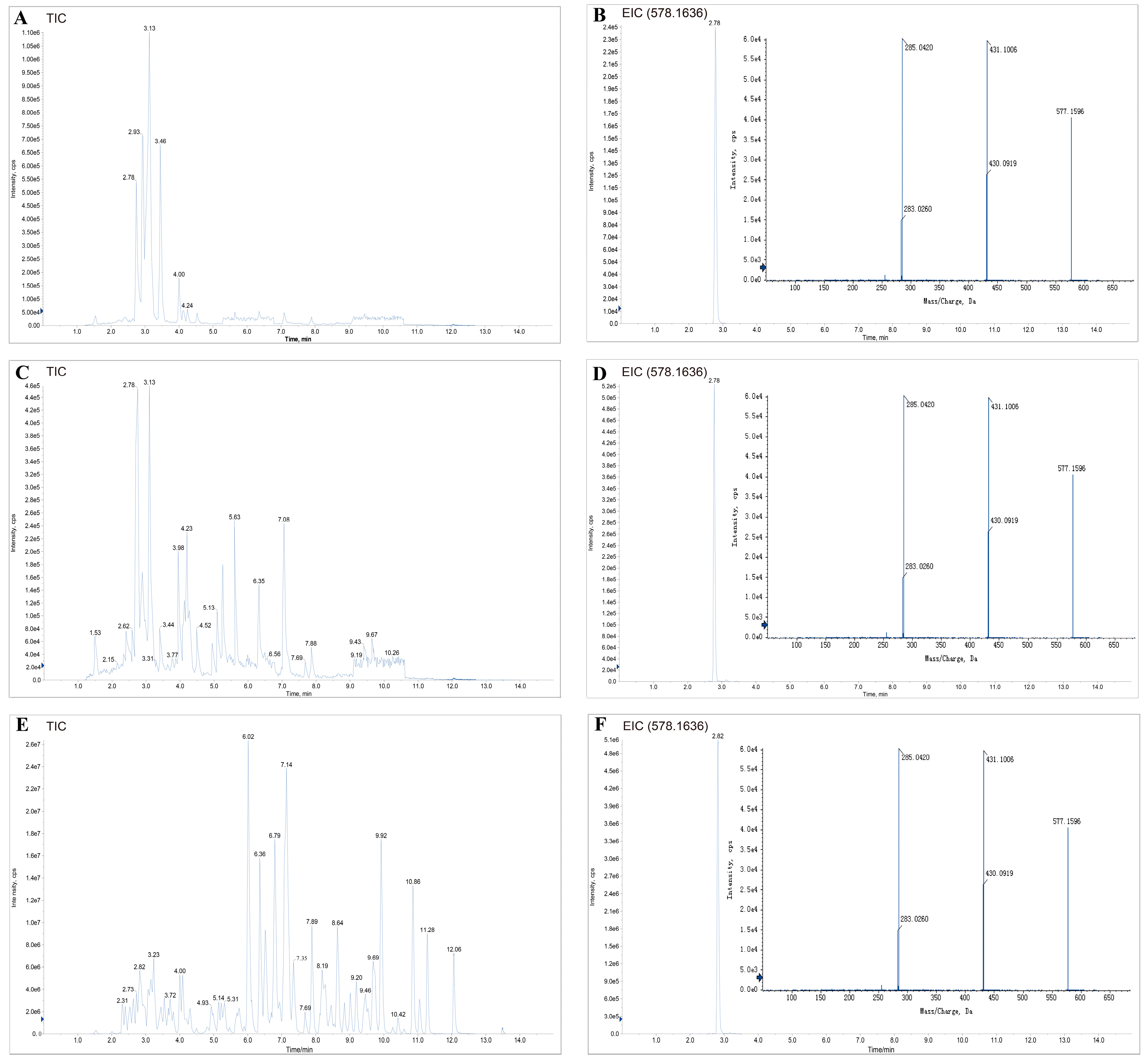 Nutrients 15 00435 g003