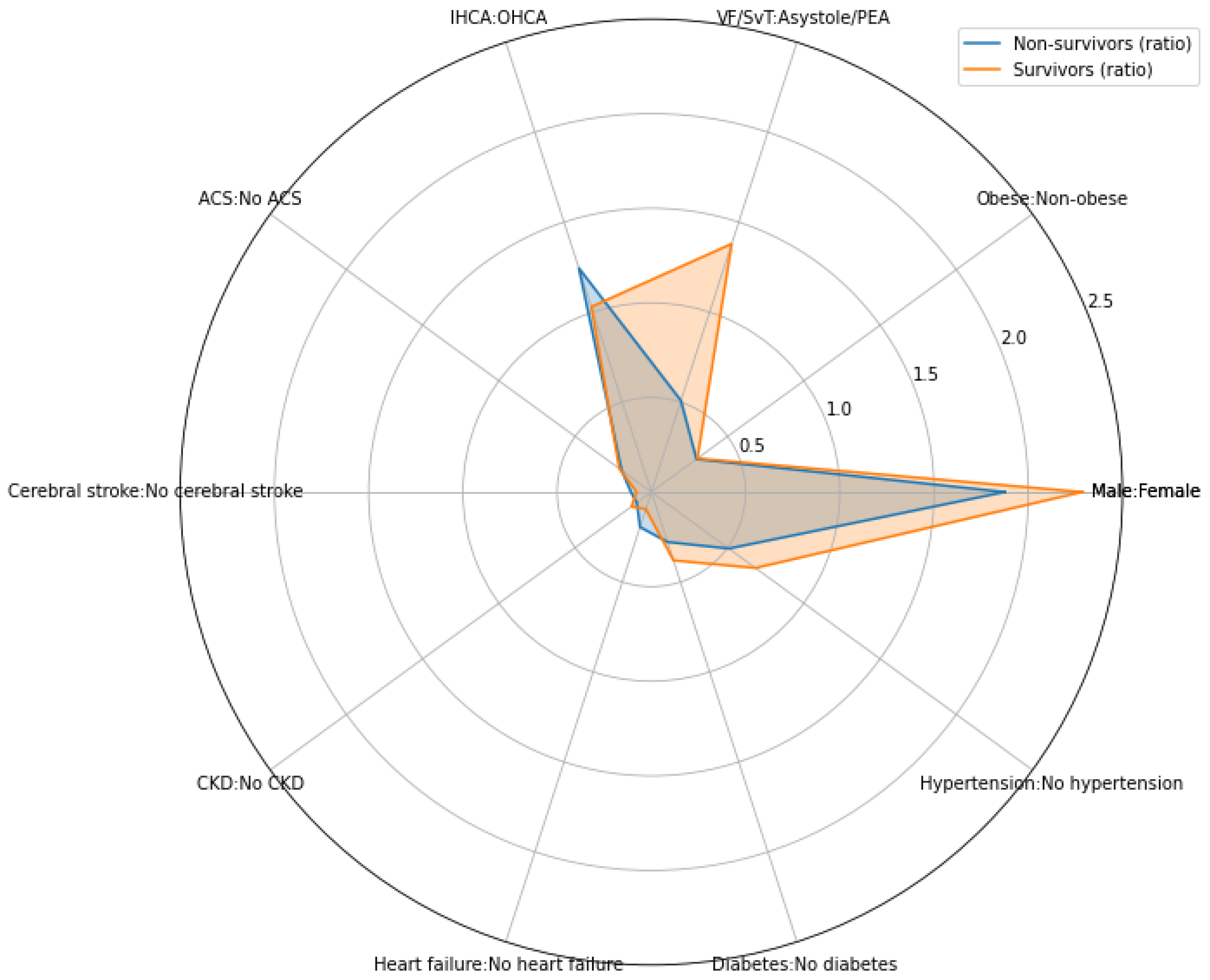 Nutrients 15 00436 g002 Nutrients 15 00436 g002