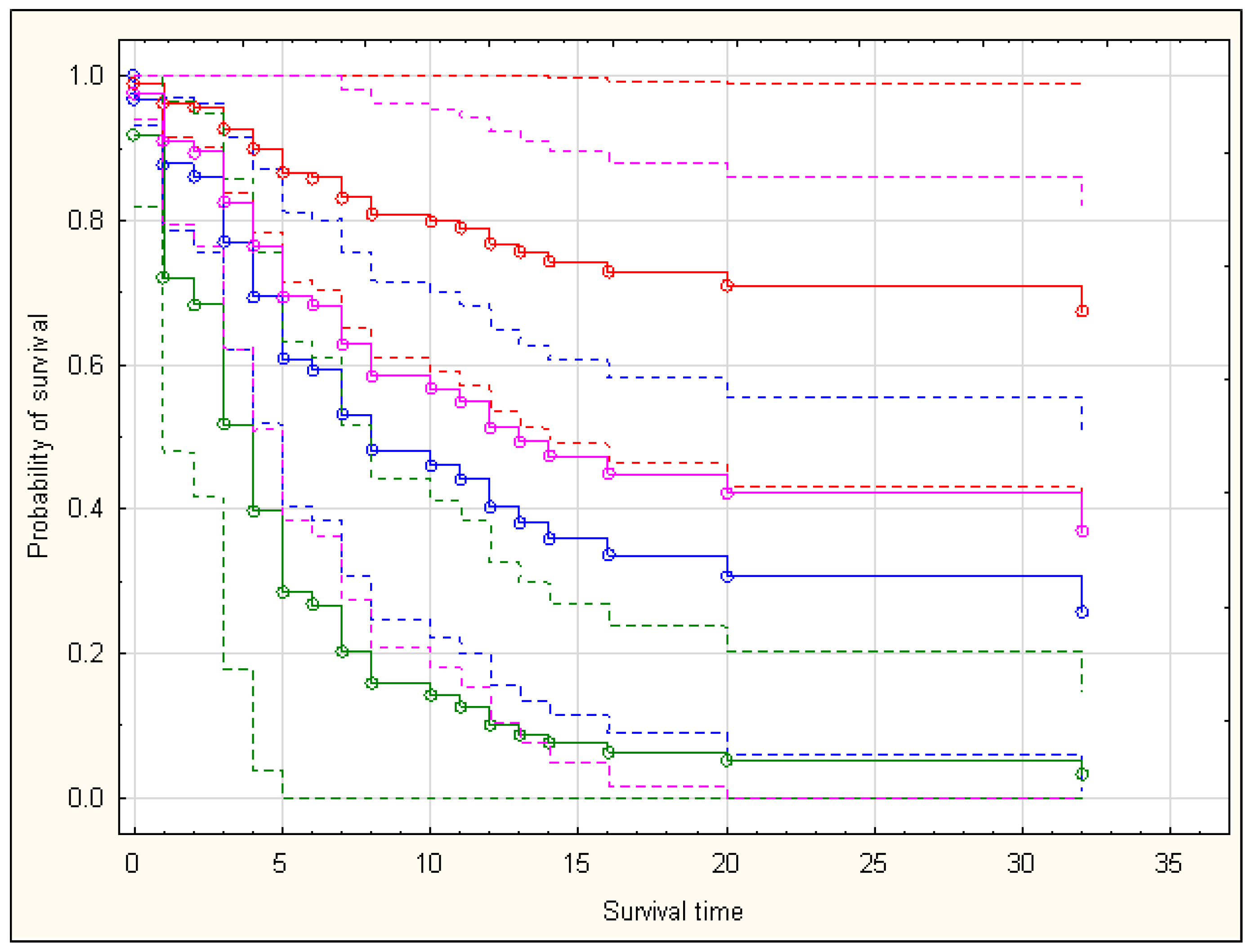 Nutrients 15 00436 g004 Nutrients 15 00436 g004
