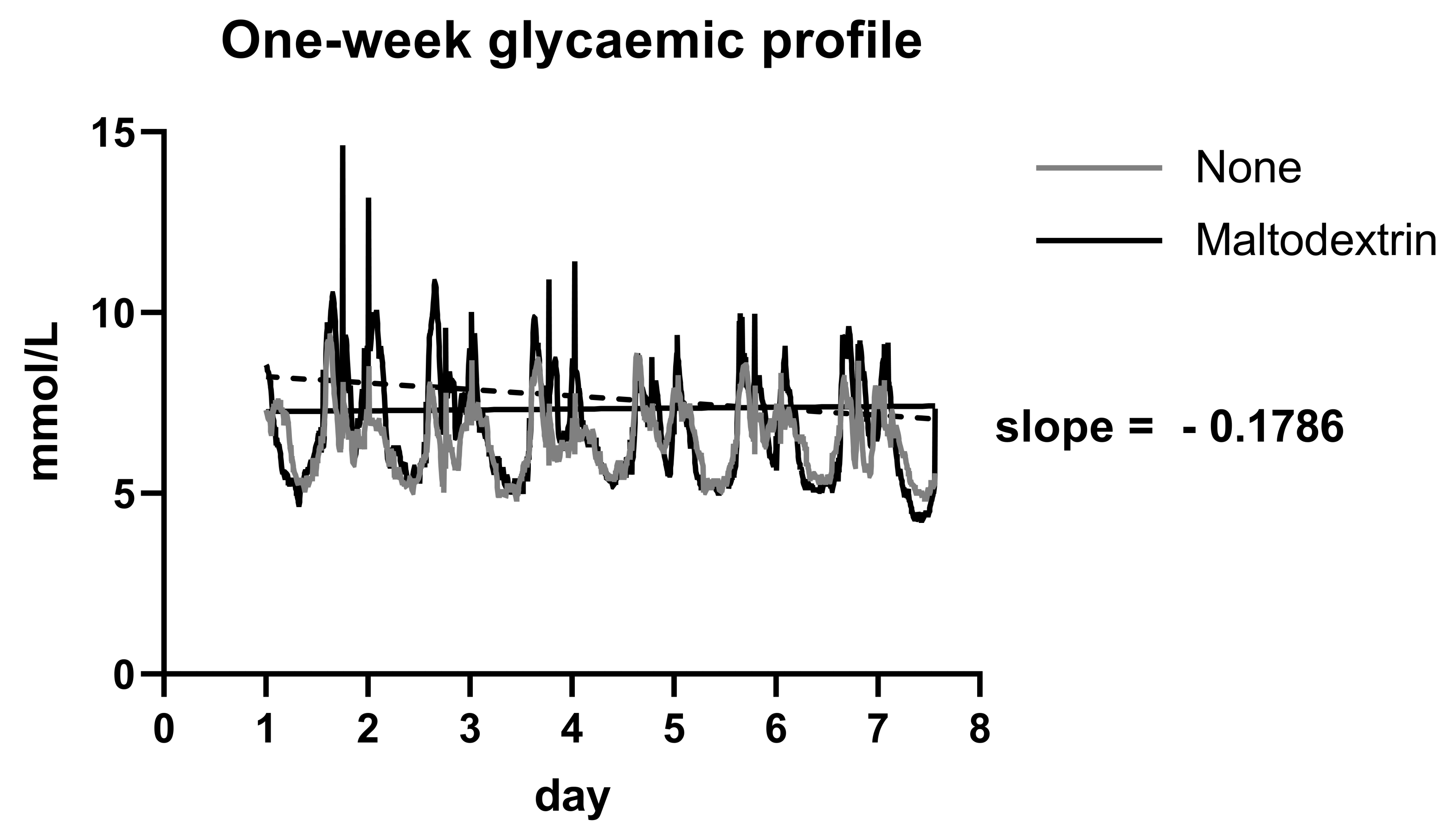 Nutrients 15 00439 g004