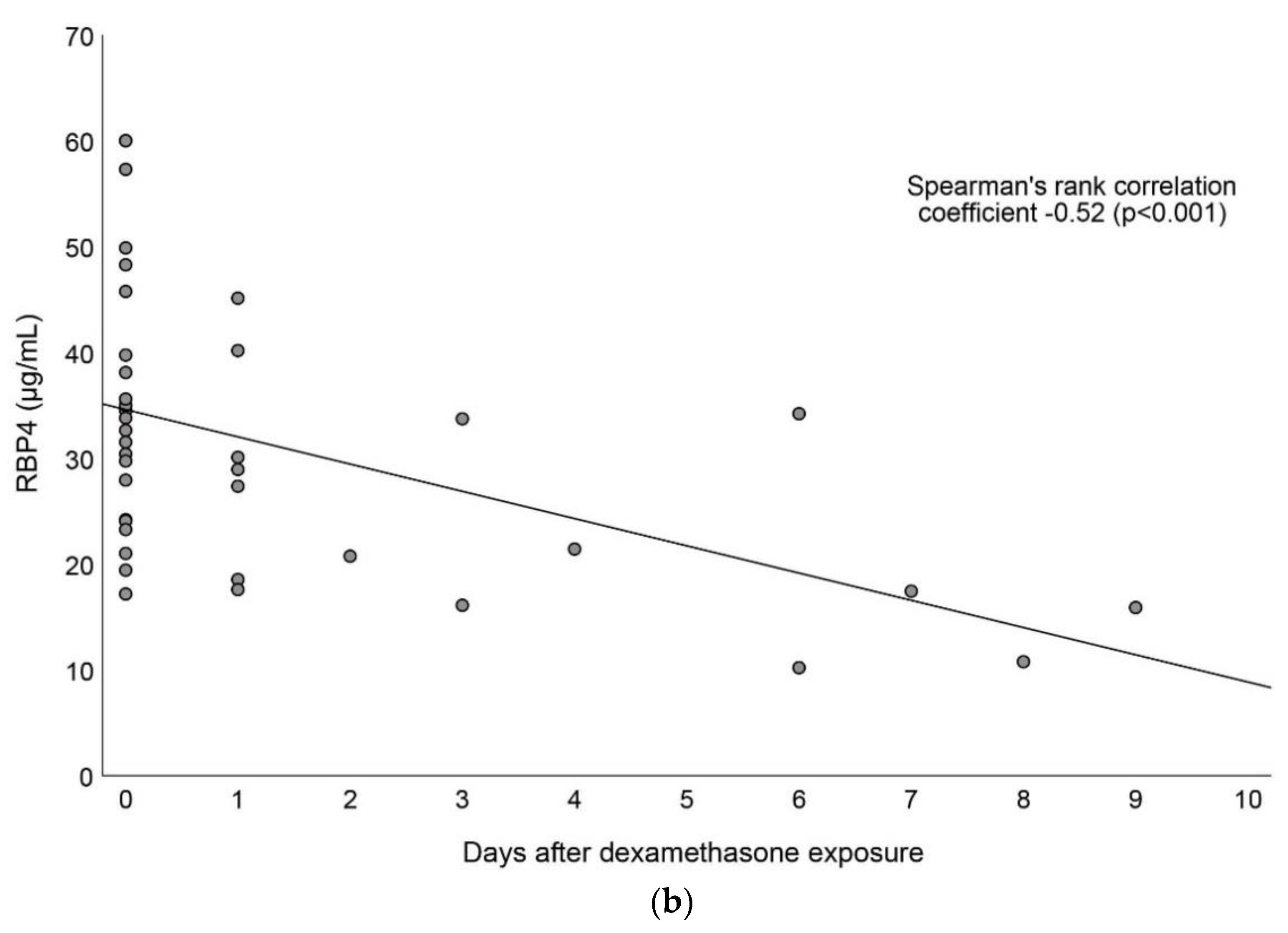 Nutrients 15 00441 g003b Nutrients 15 00441 g003b