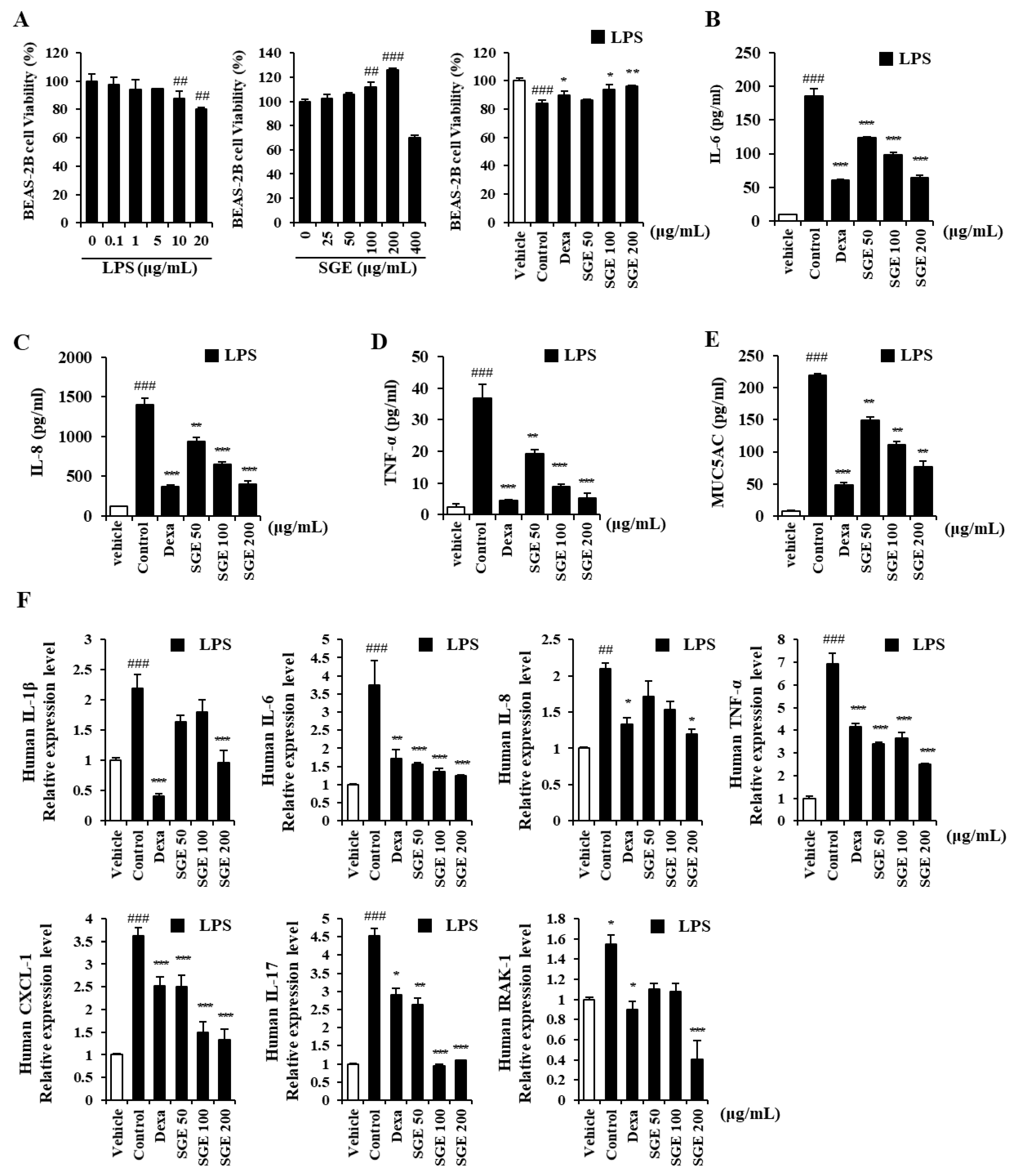 Nutrients 15 00468 g001